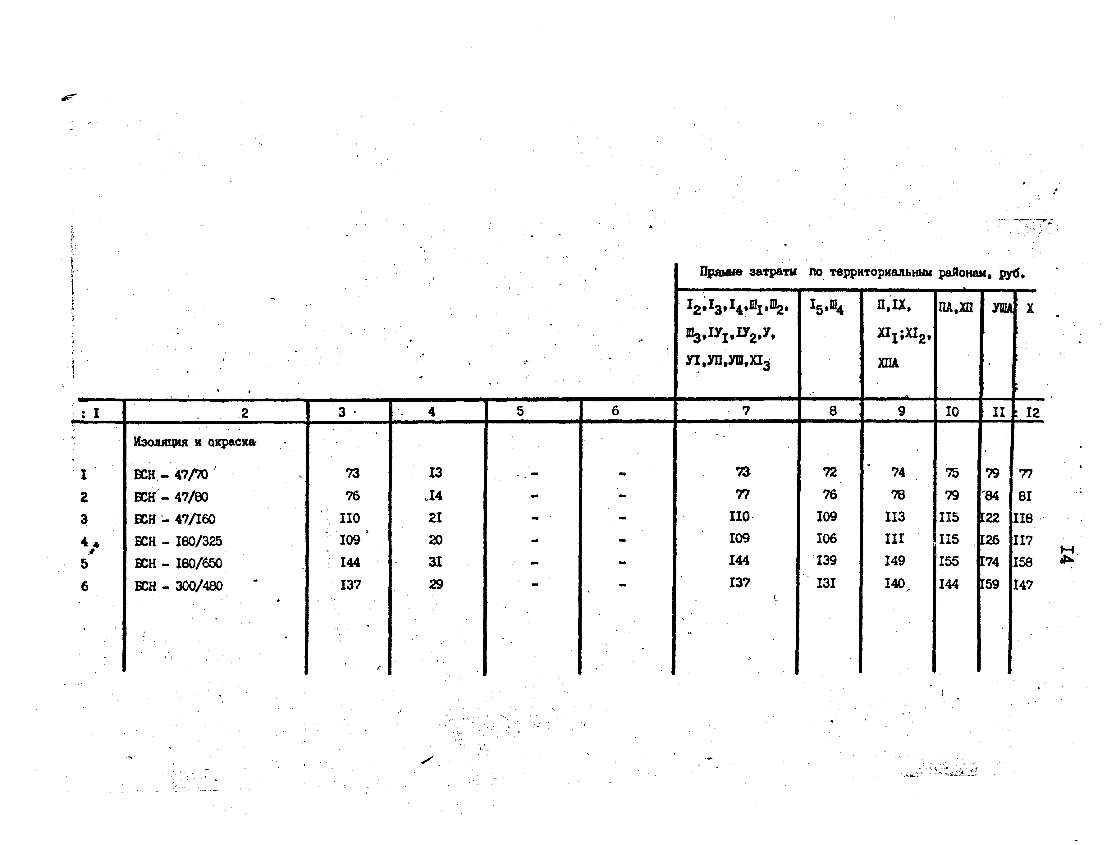 Сборник 9-3