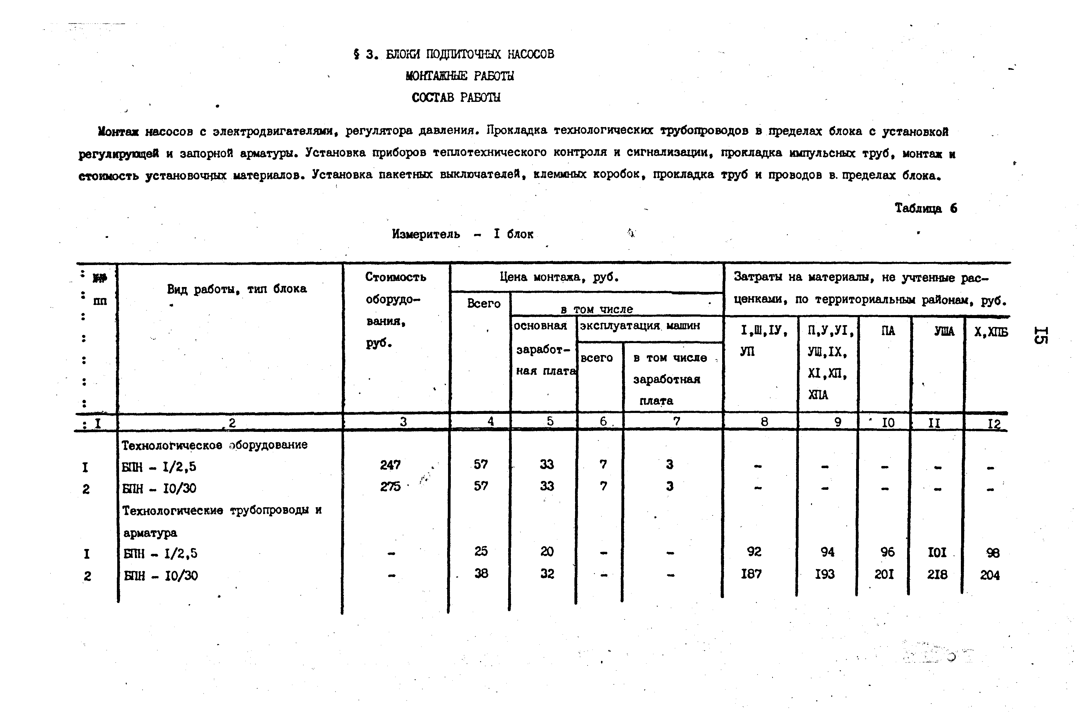 Сборник 9-3