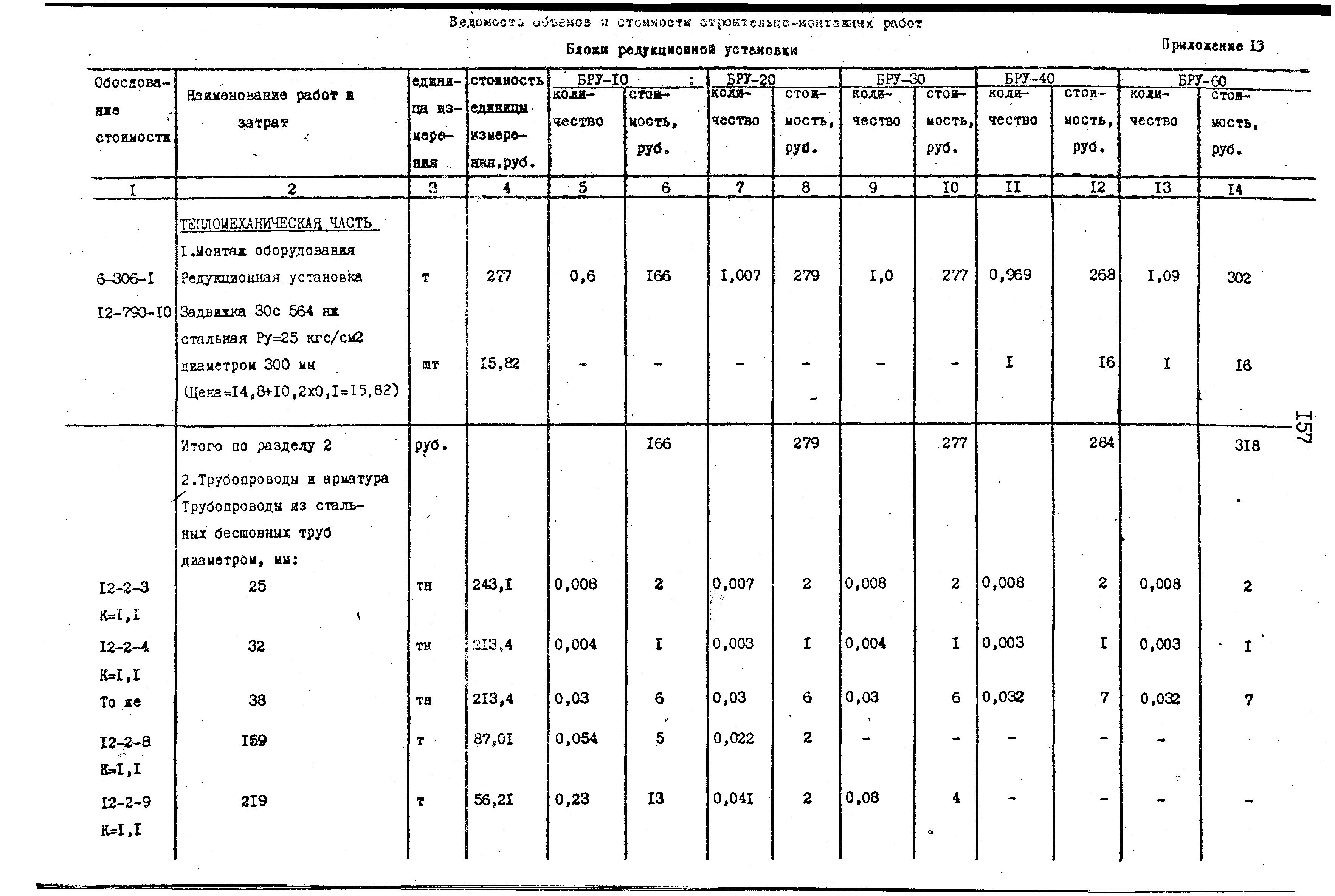 Сборник 9-3