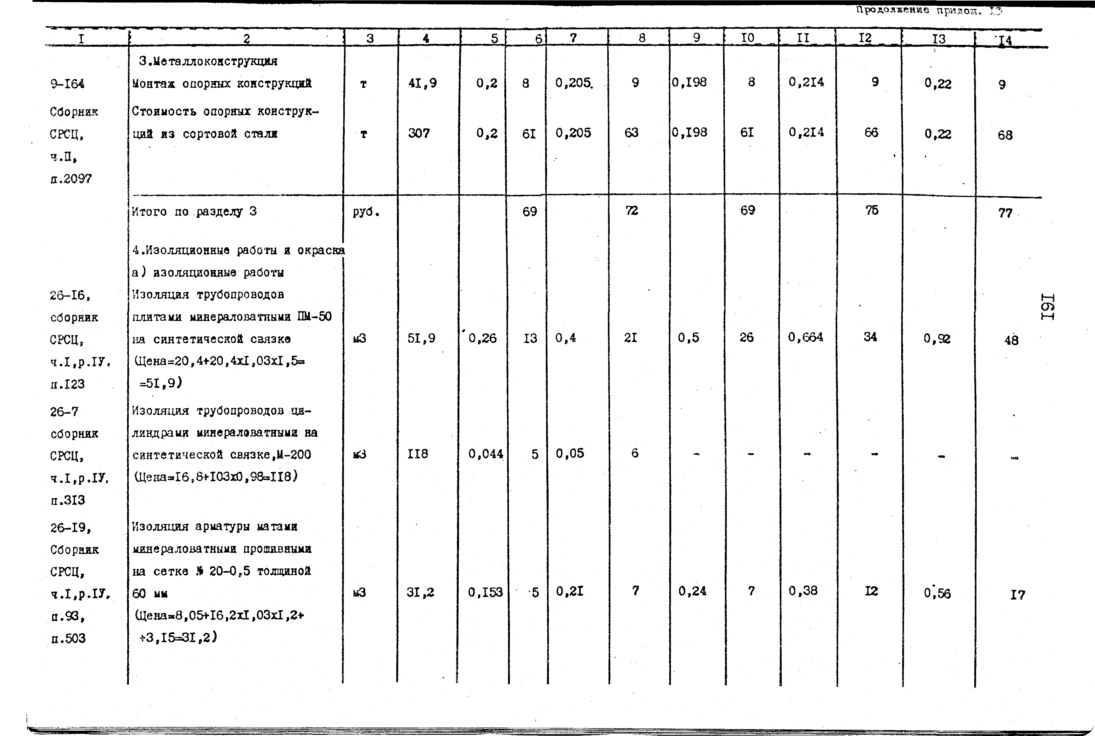 Сборник 9-3