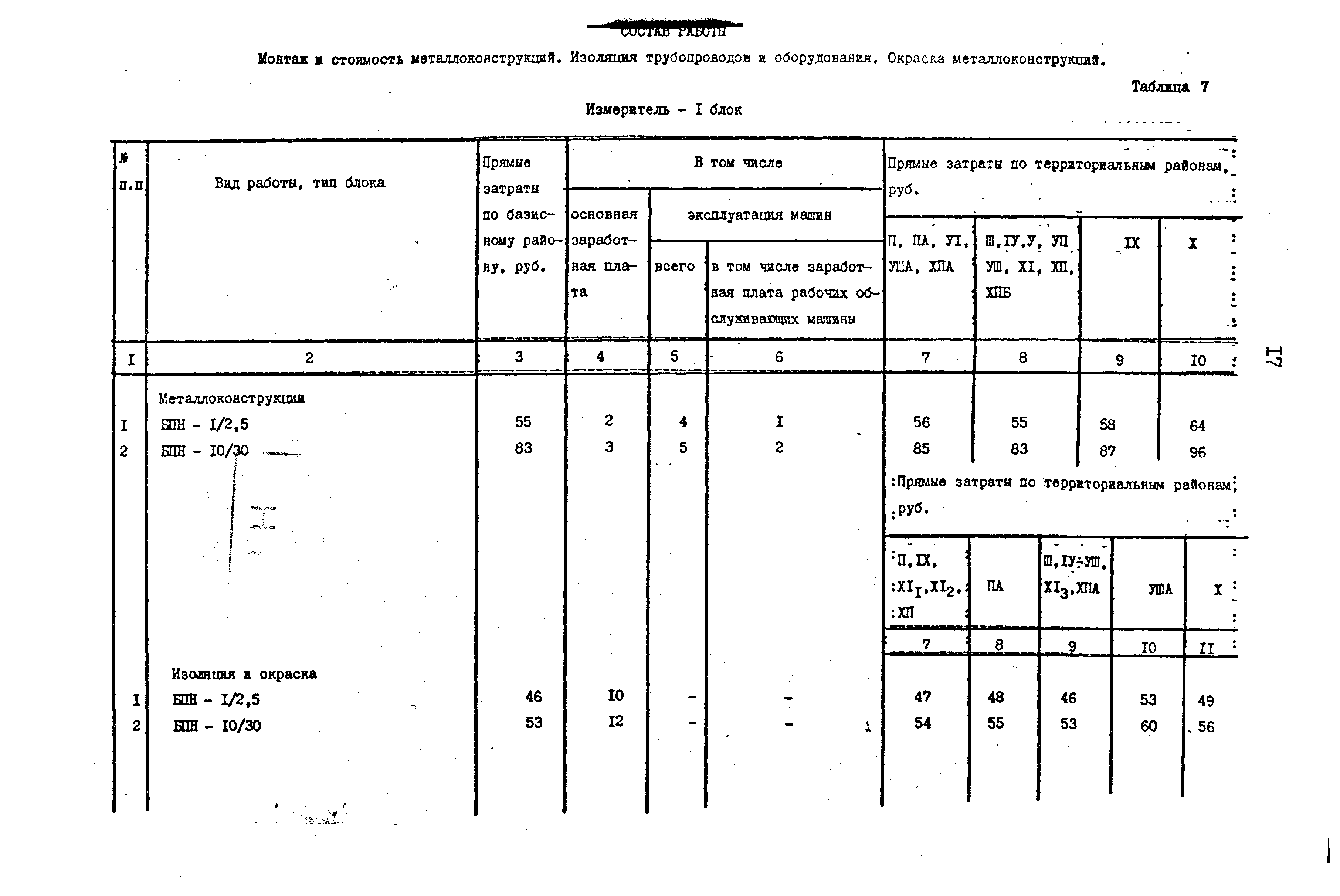 Сборник 9-3