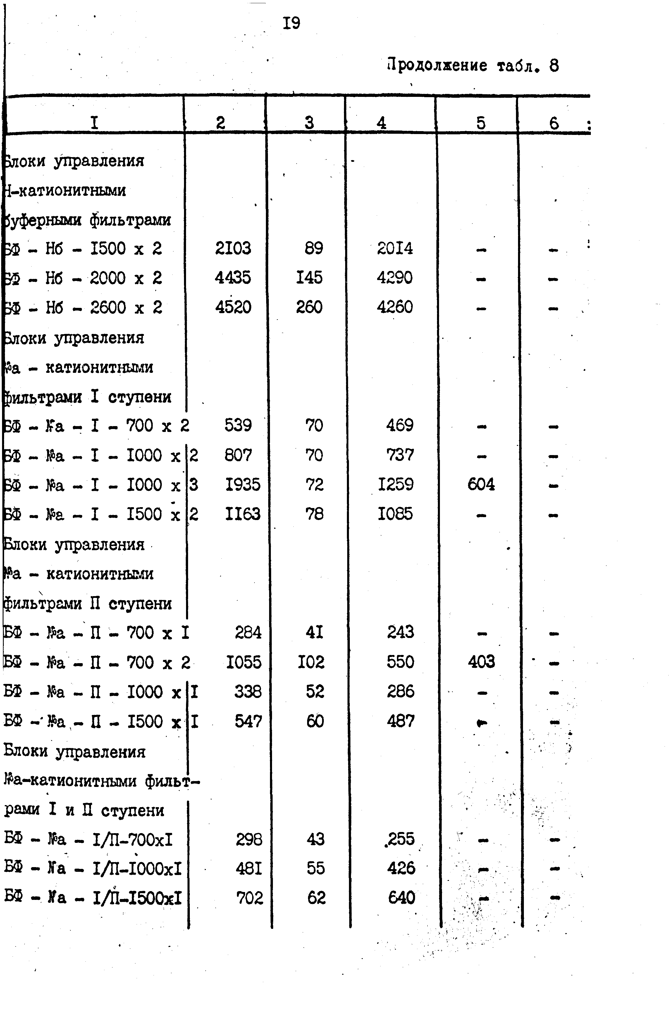 Сборник 9-3