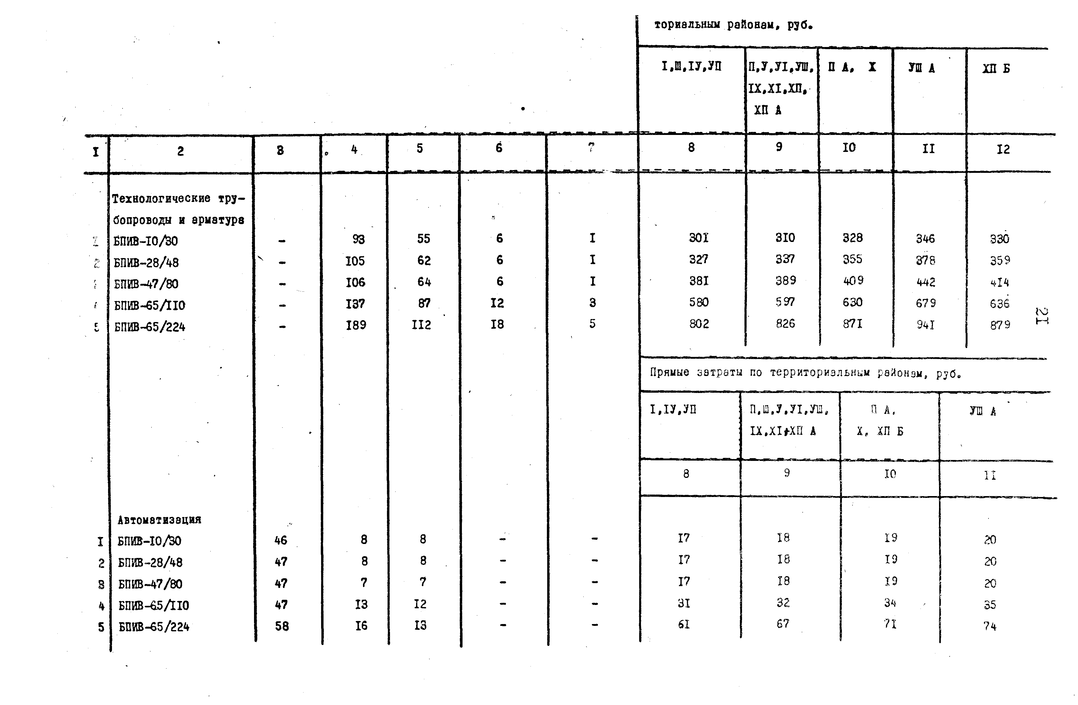 Сборник 9-3