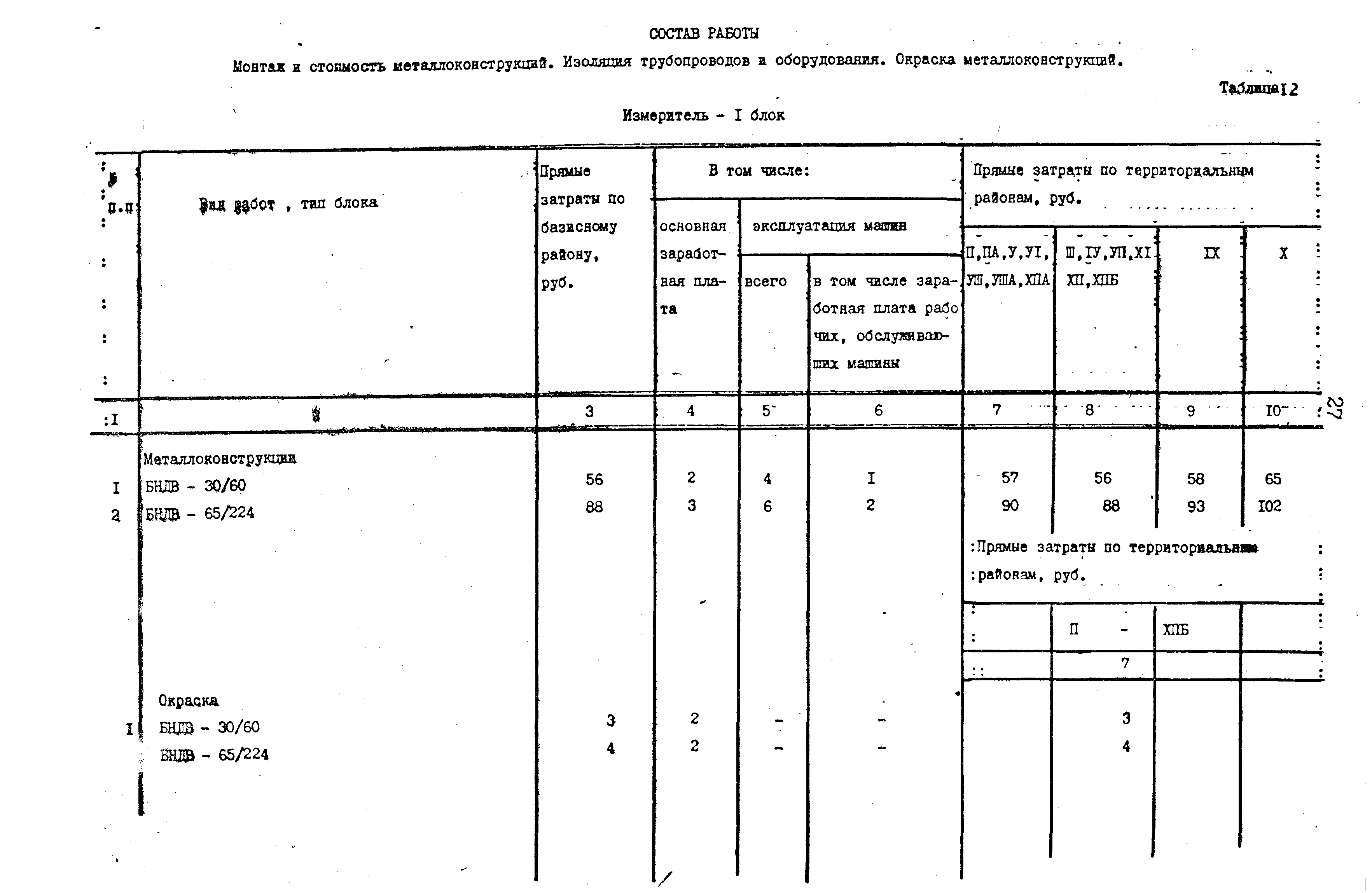 Сборник 9-3