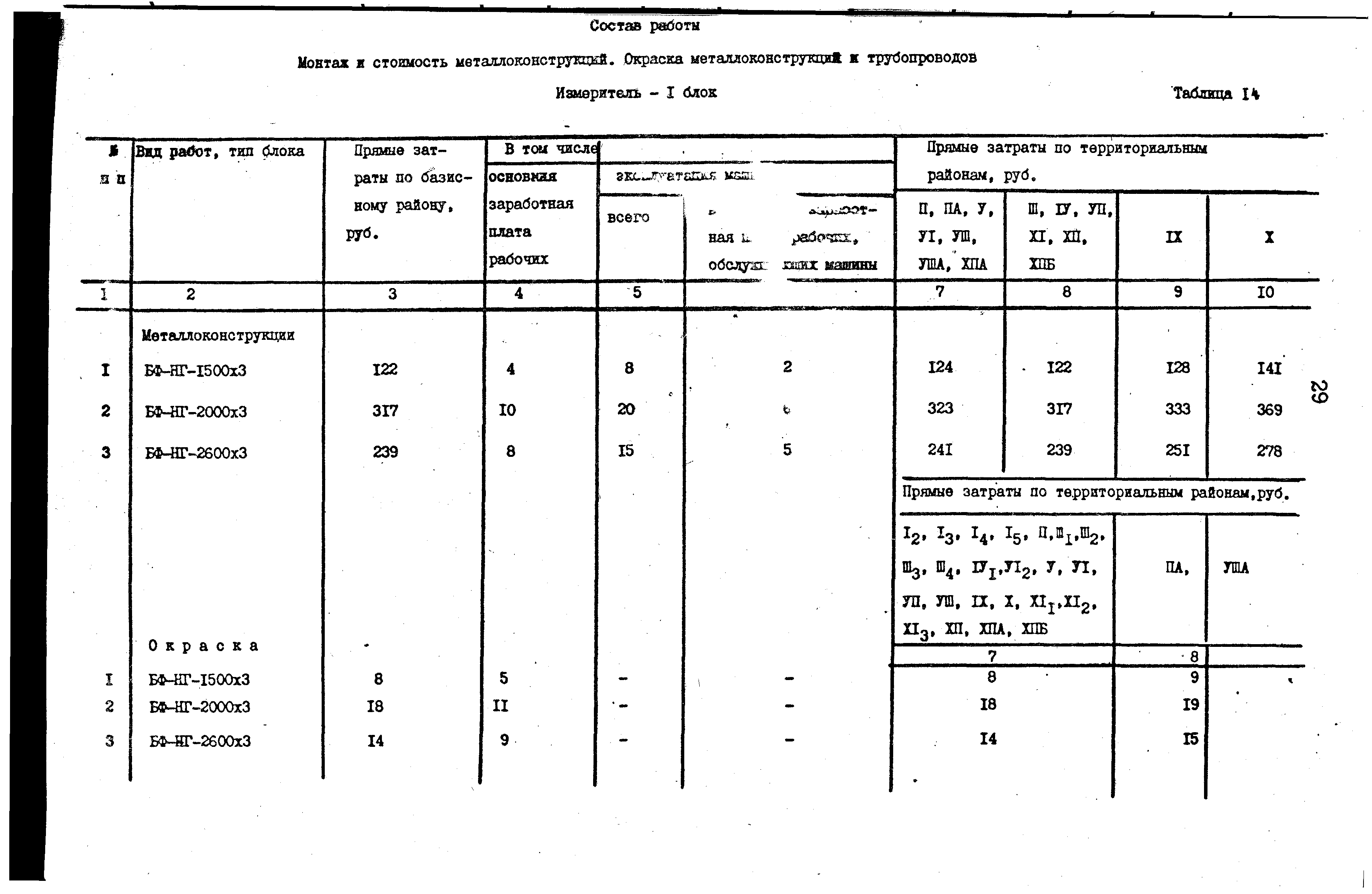 Сборник 9-3