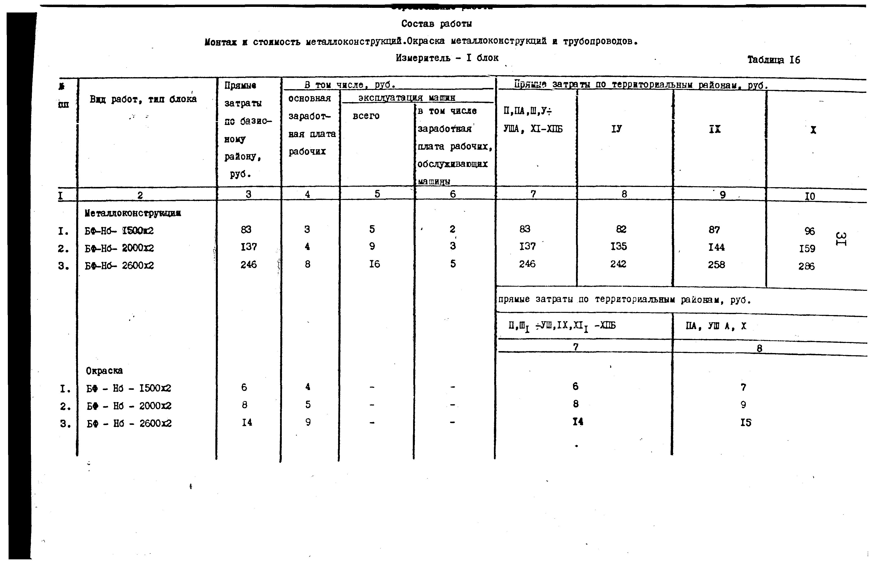 Сборник 9-3