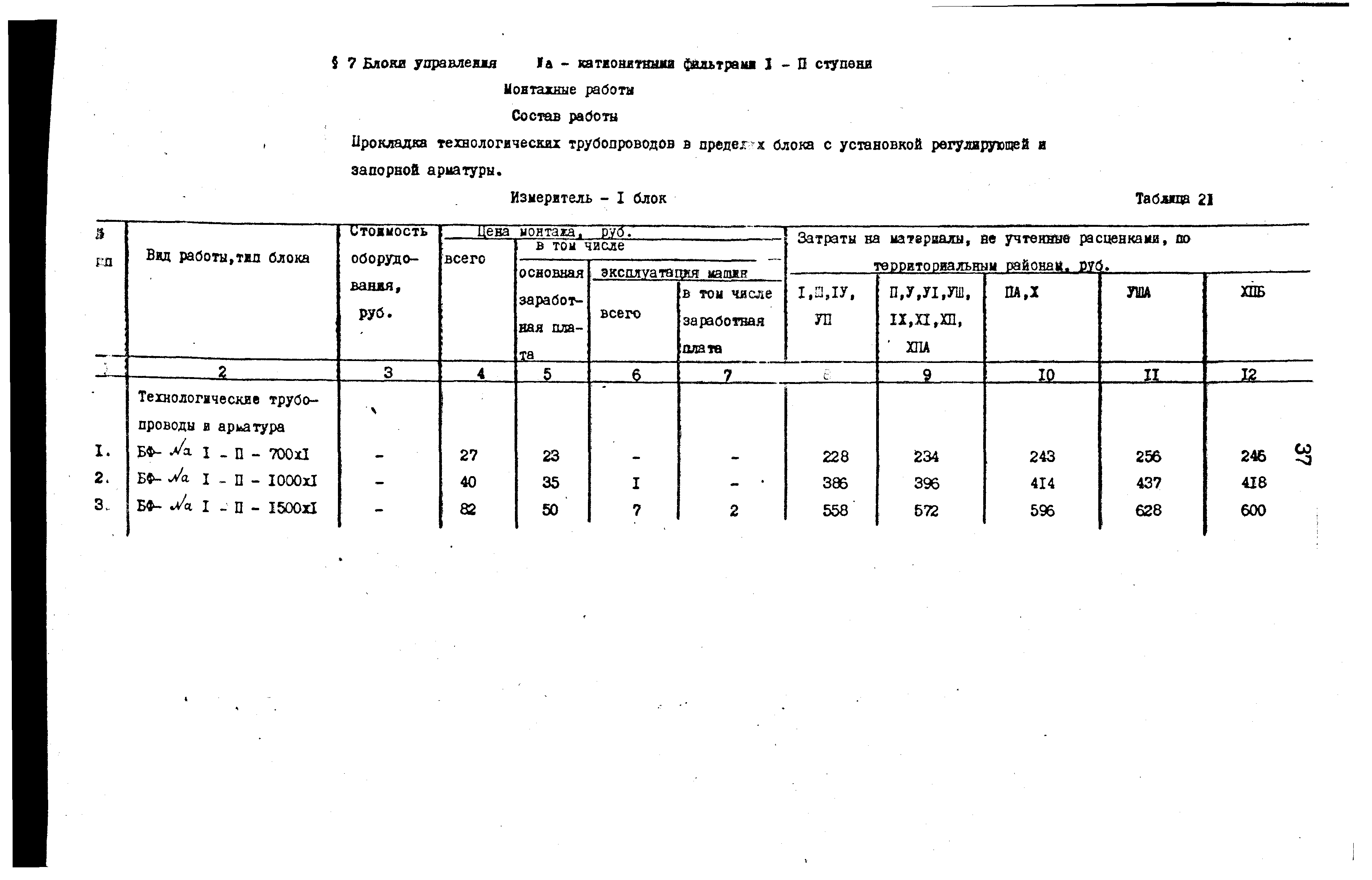 Сборник 9-3