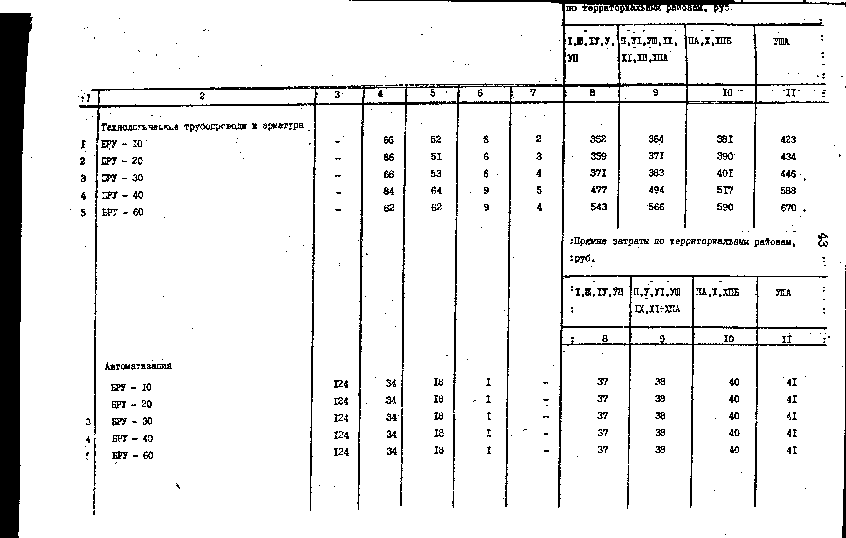 Сборник 9-3