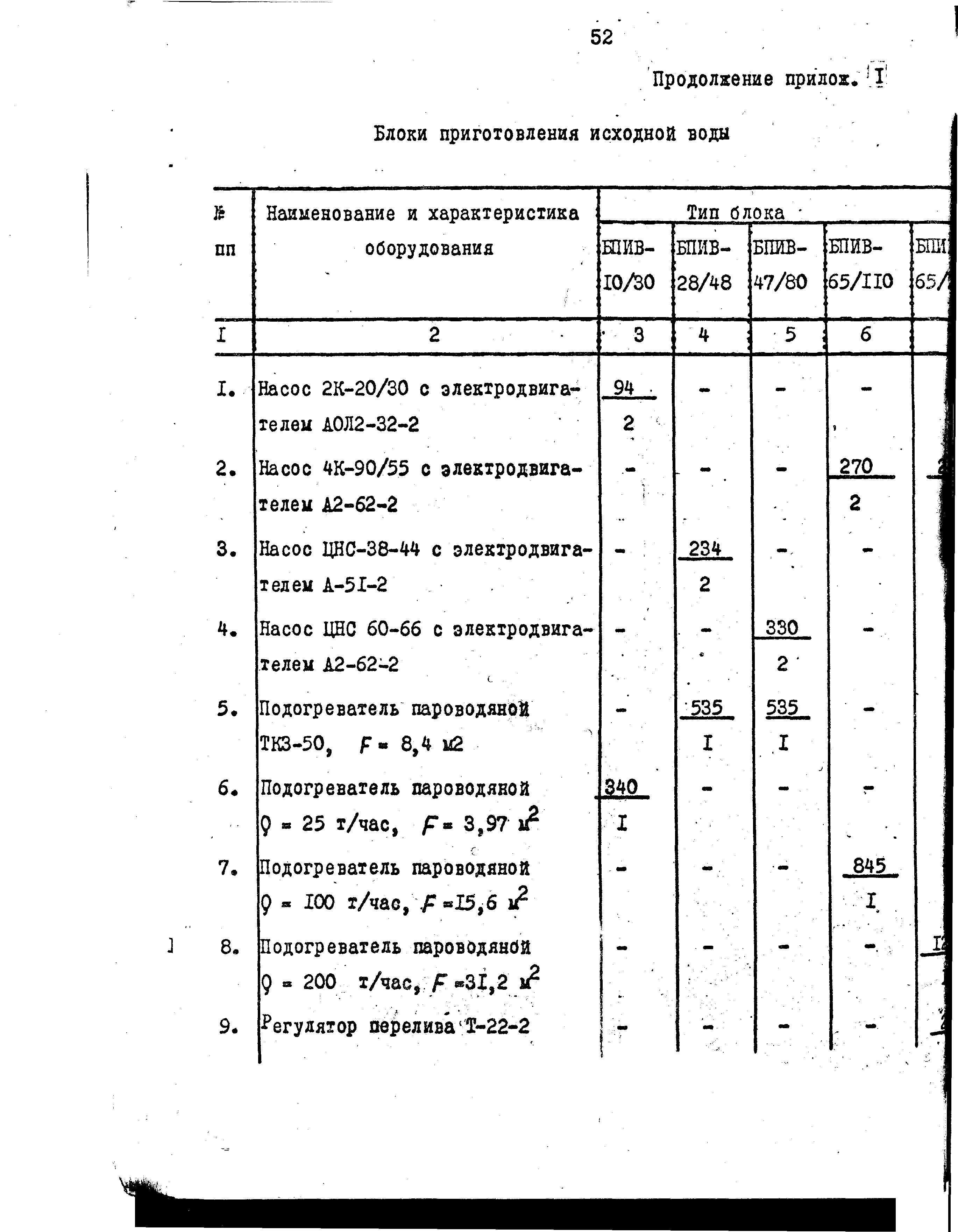 Сборник 9-3