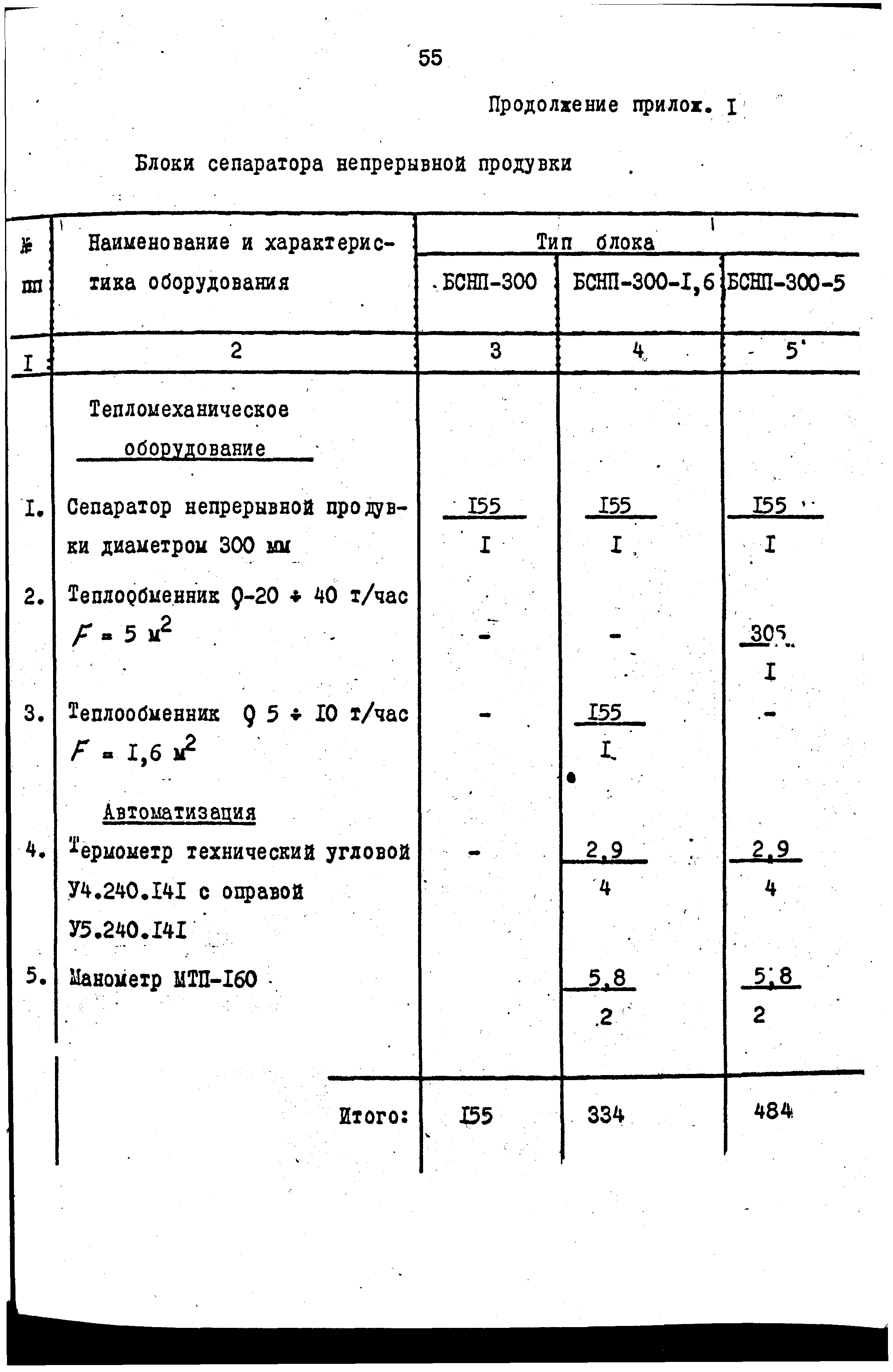 Сборник 9-3