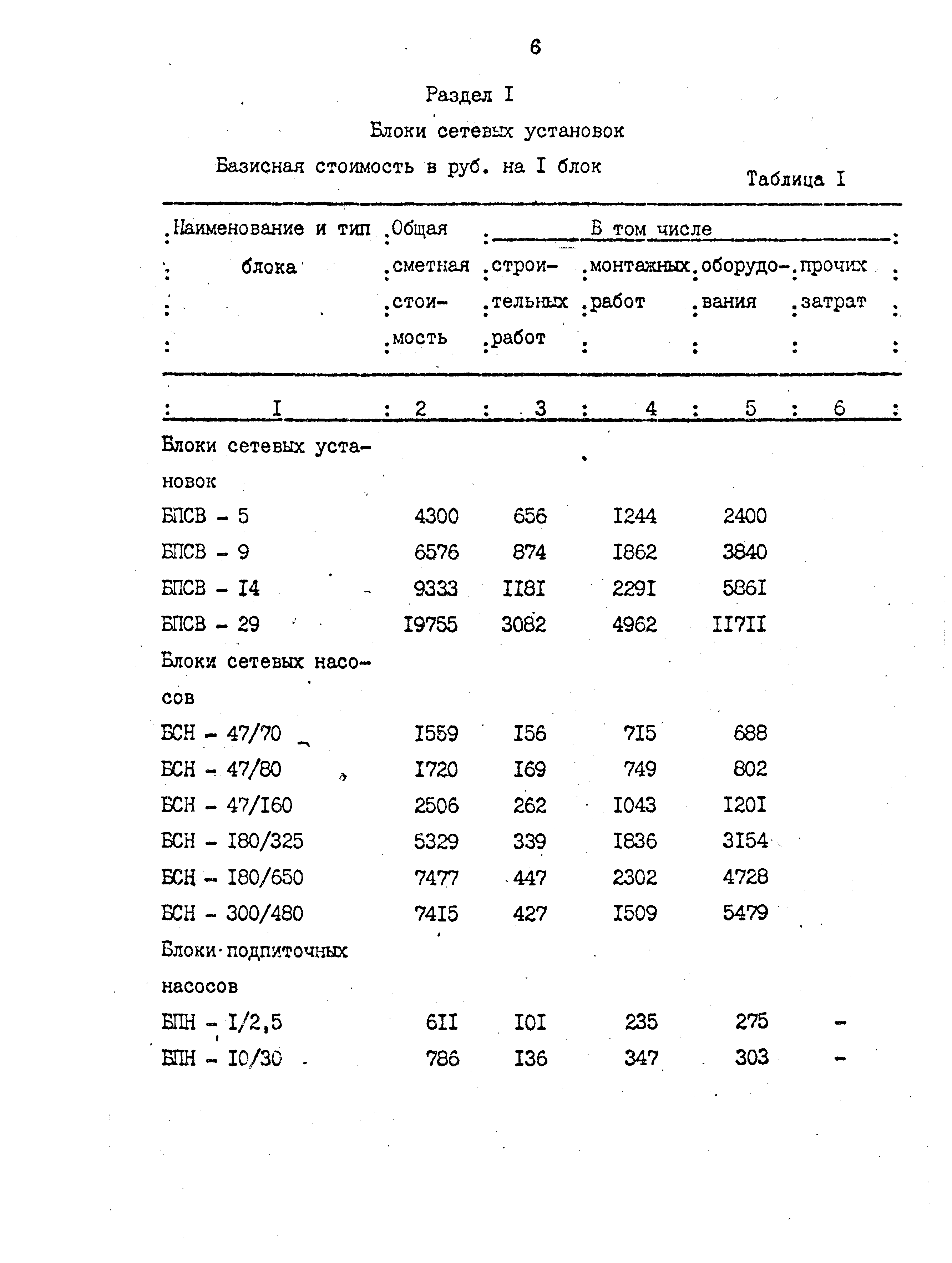 Сборник 9-3