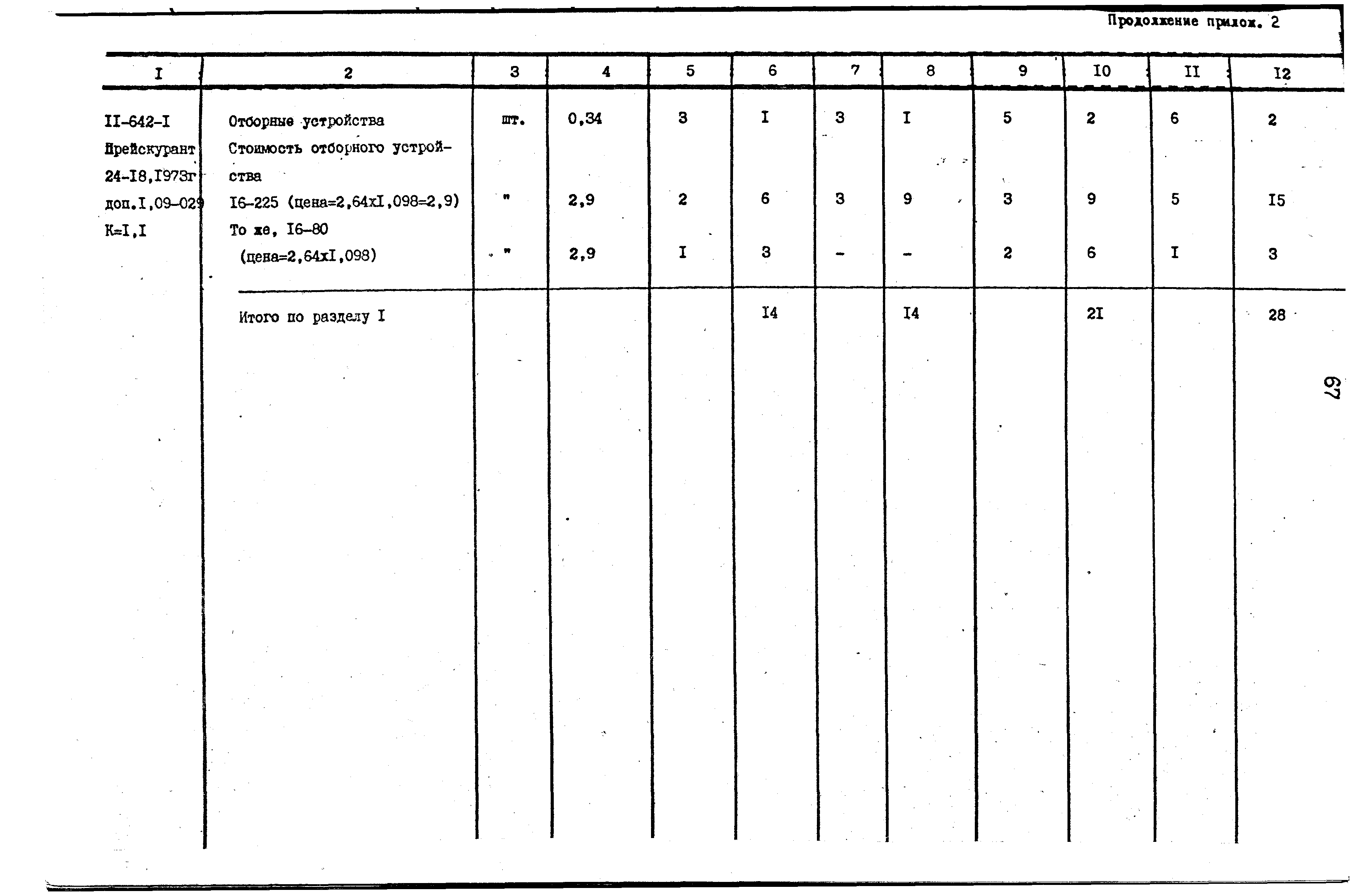 Сборник 9-3