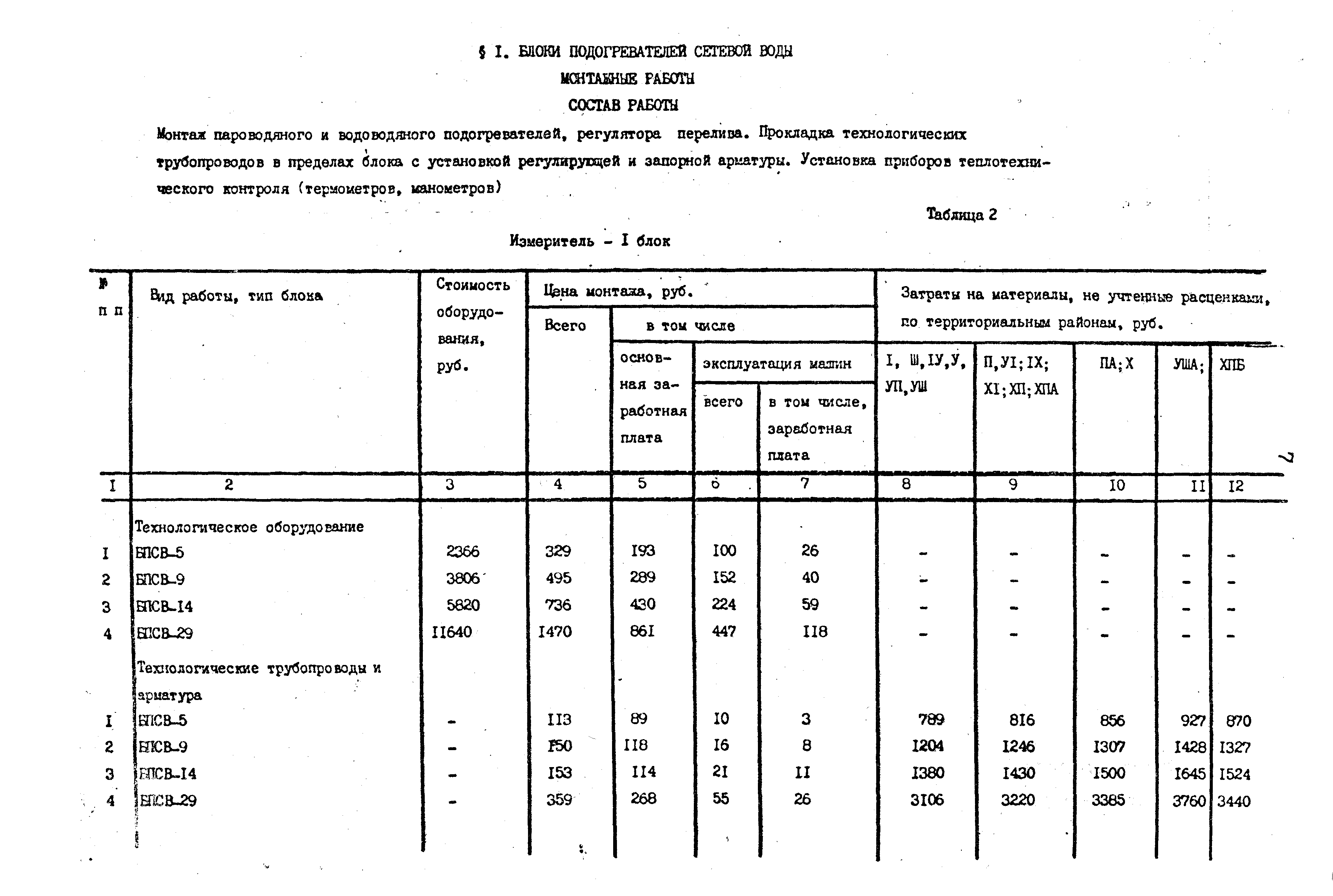 Сборник 9-3