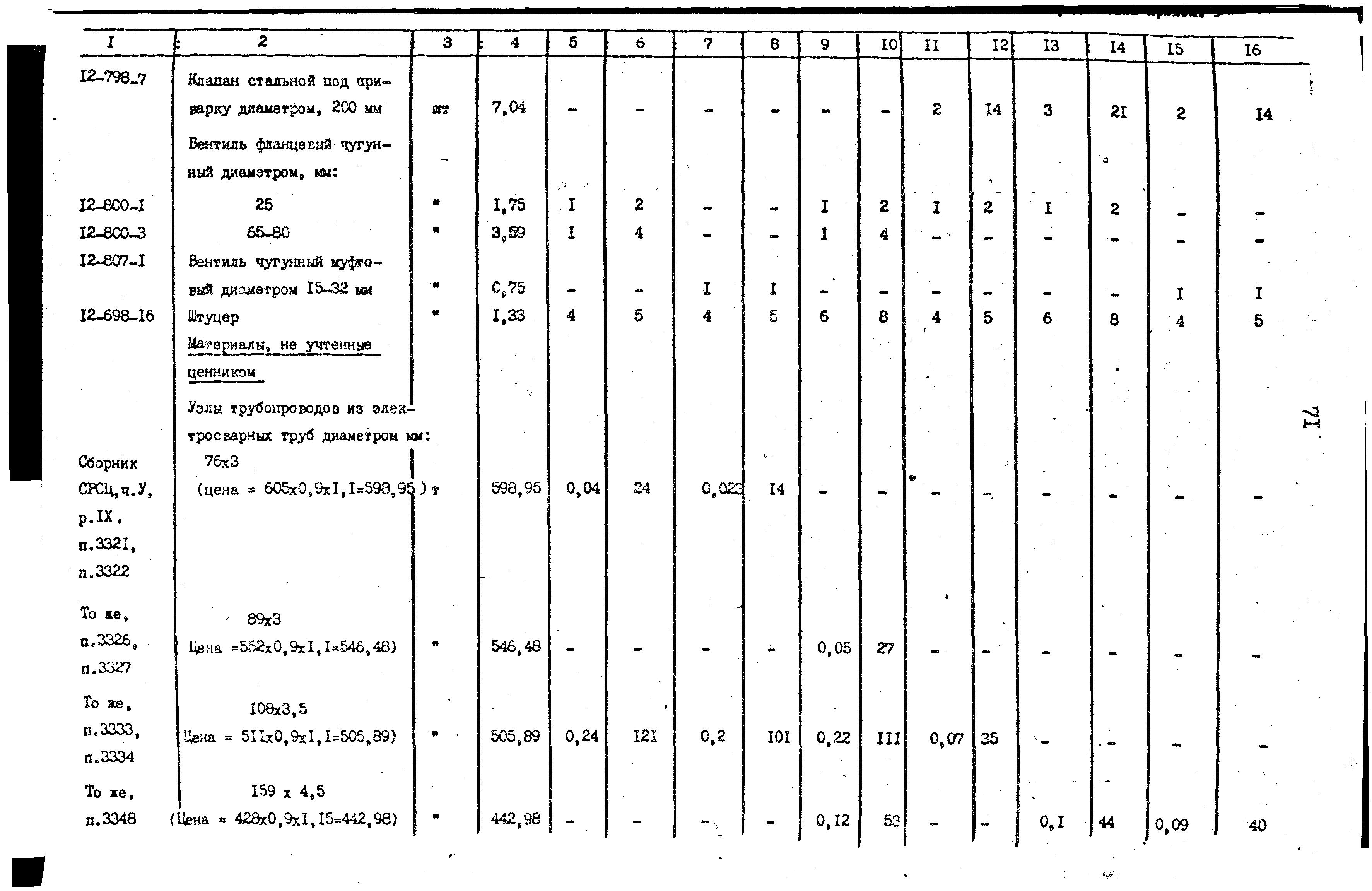 Сборник 9-3