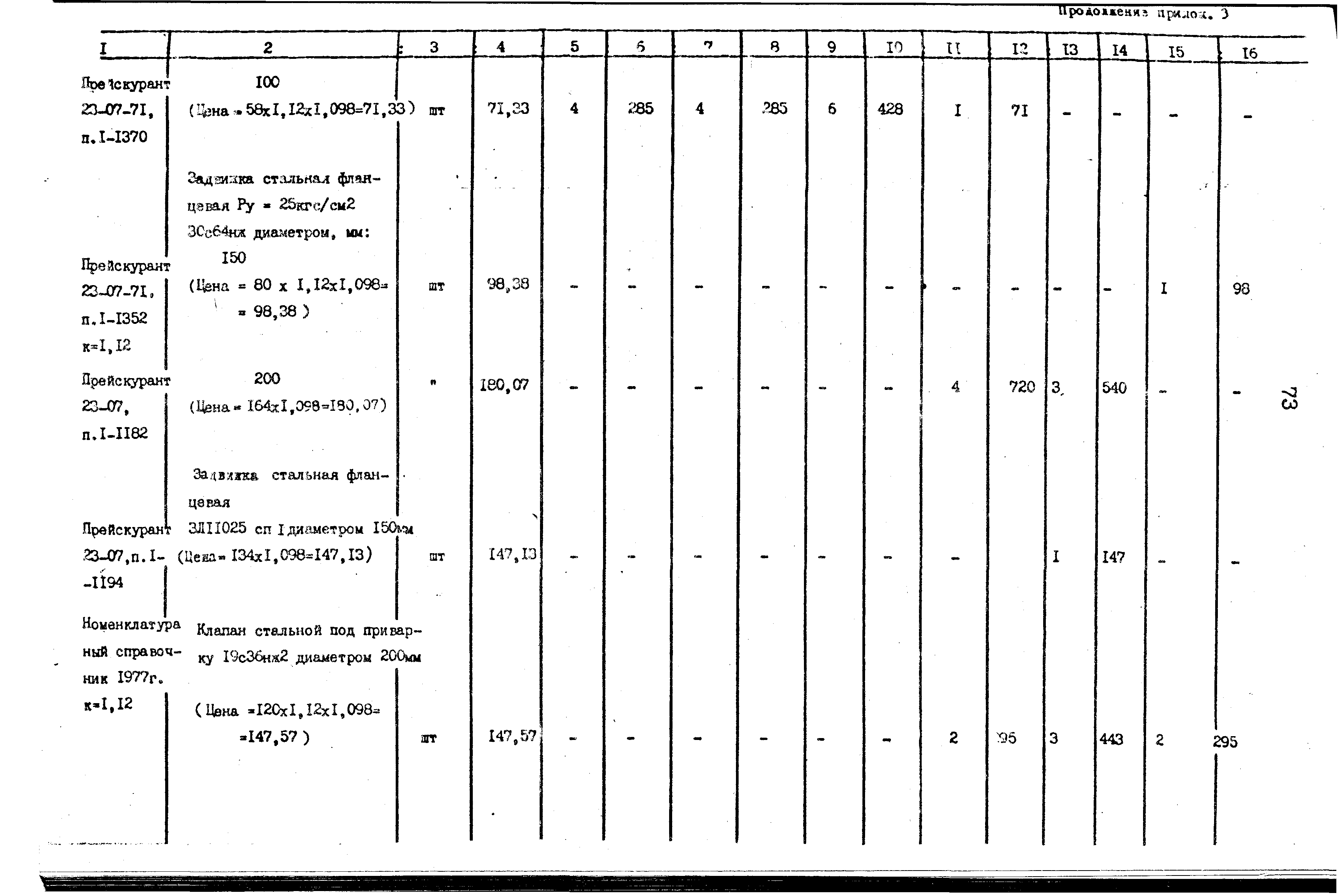 Сборник 9-3