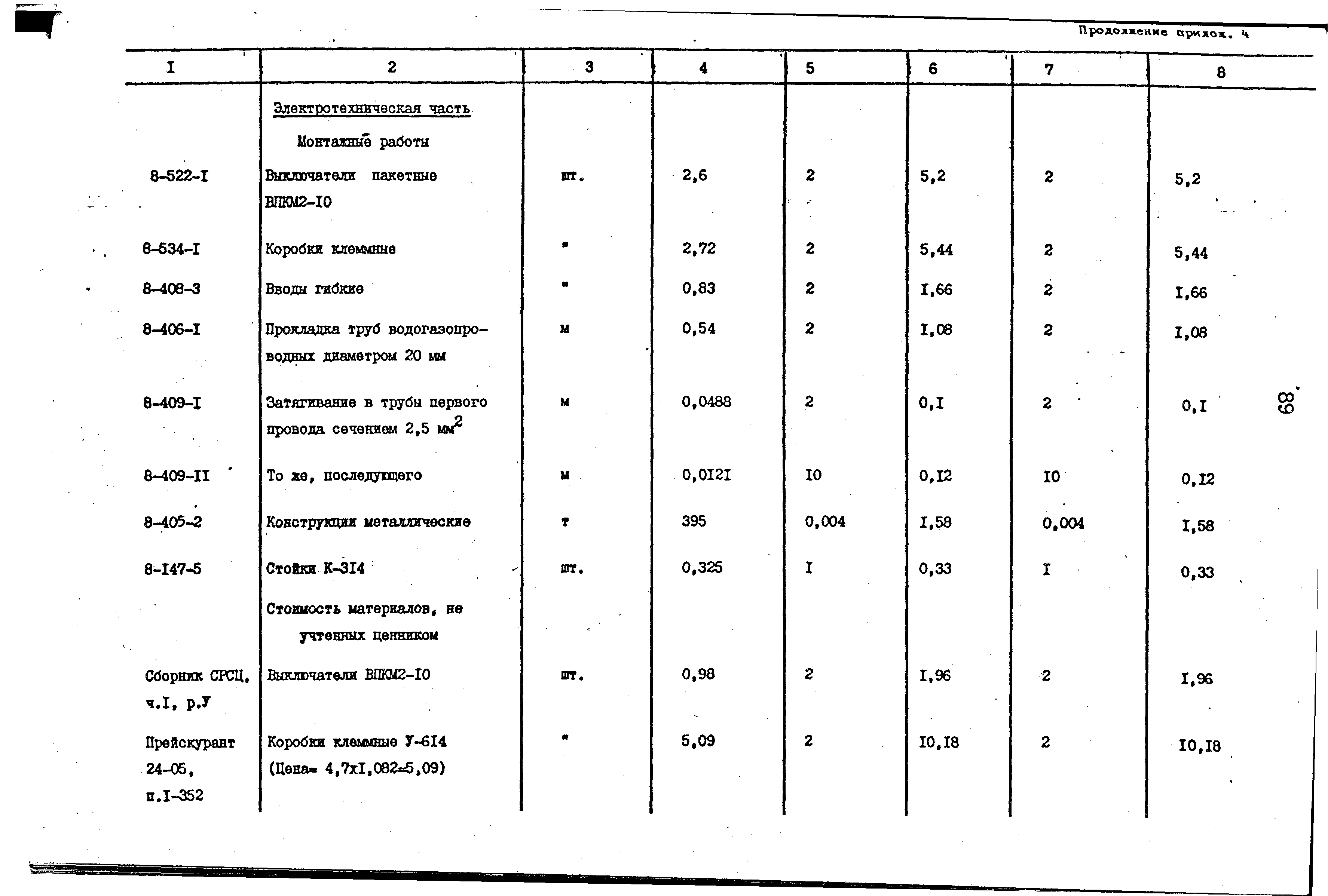 Сборник 9-3