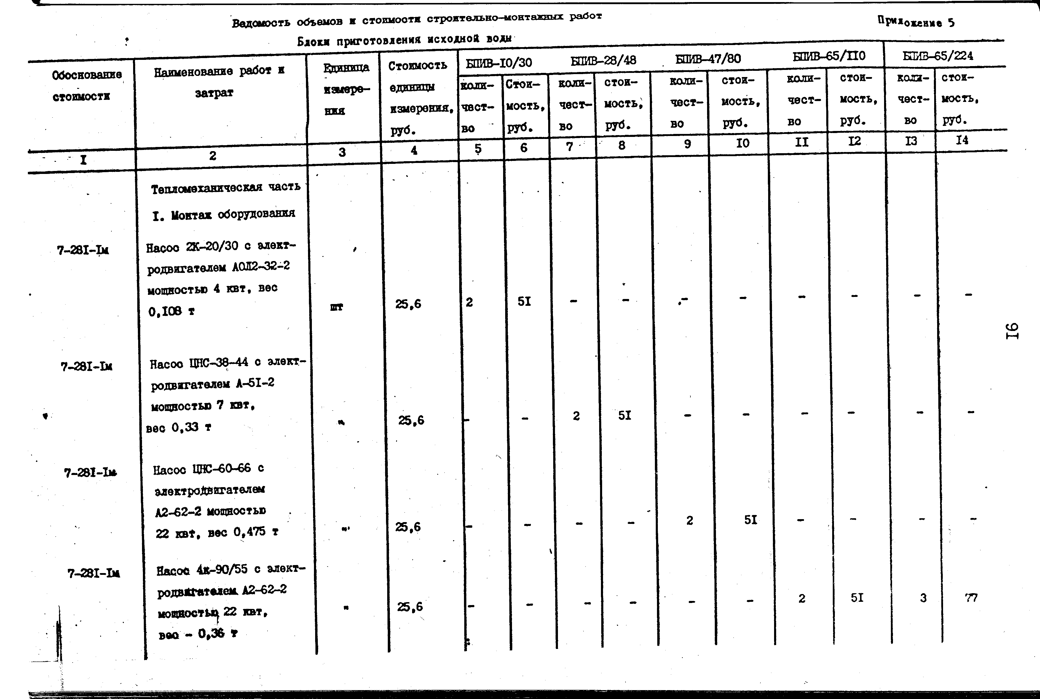 Сборник 9-3