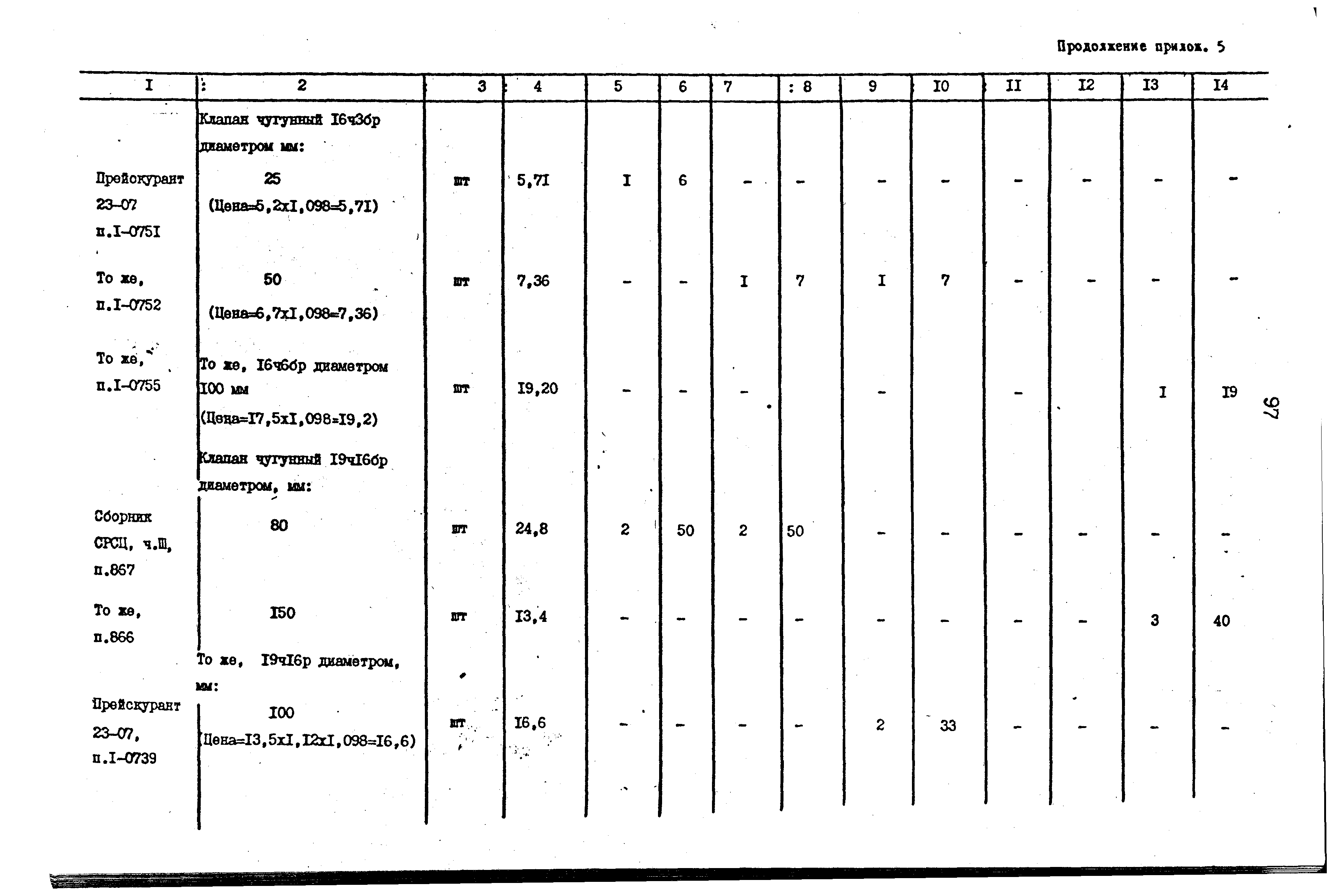 Сборник 9-3