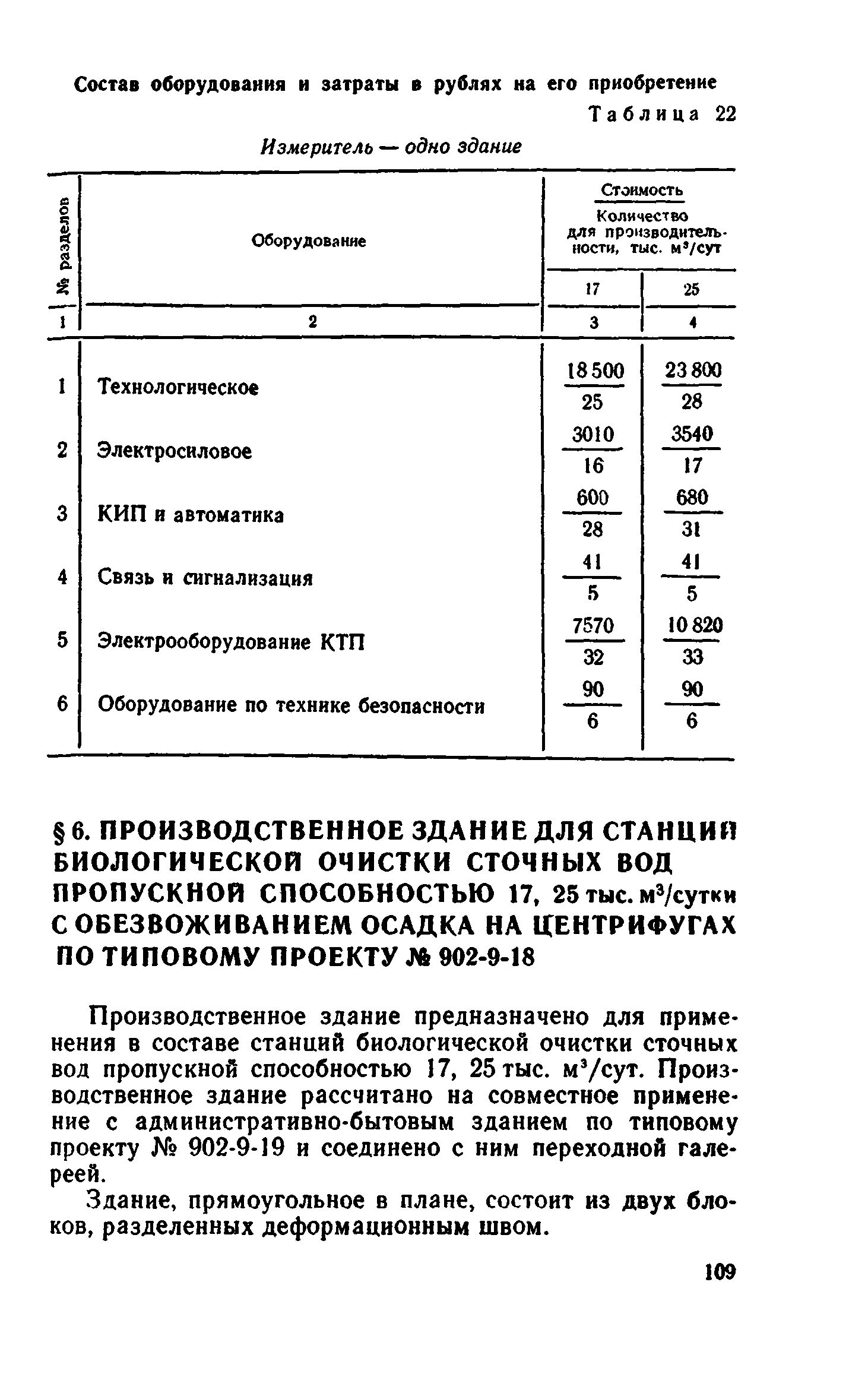 Сборник 8-4.2