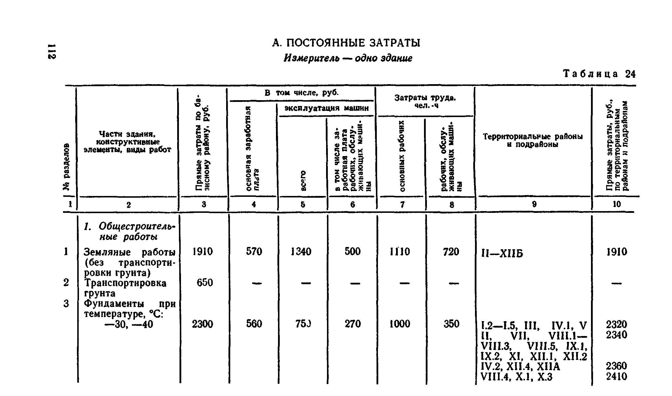 Сборник 8-4.2