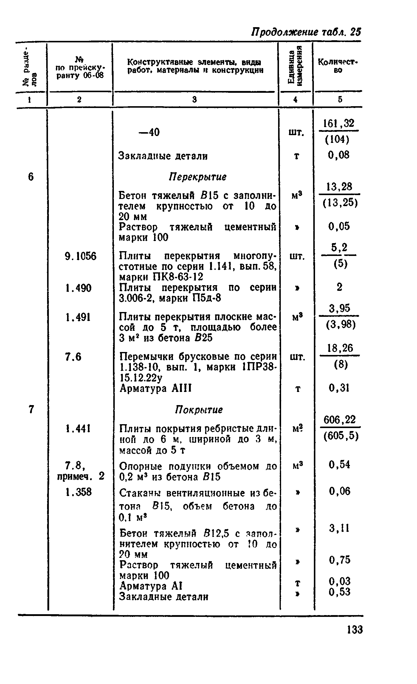 Сборник 8-4.2