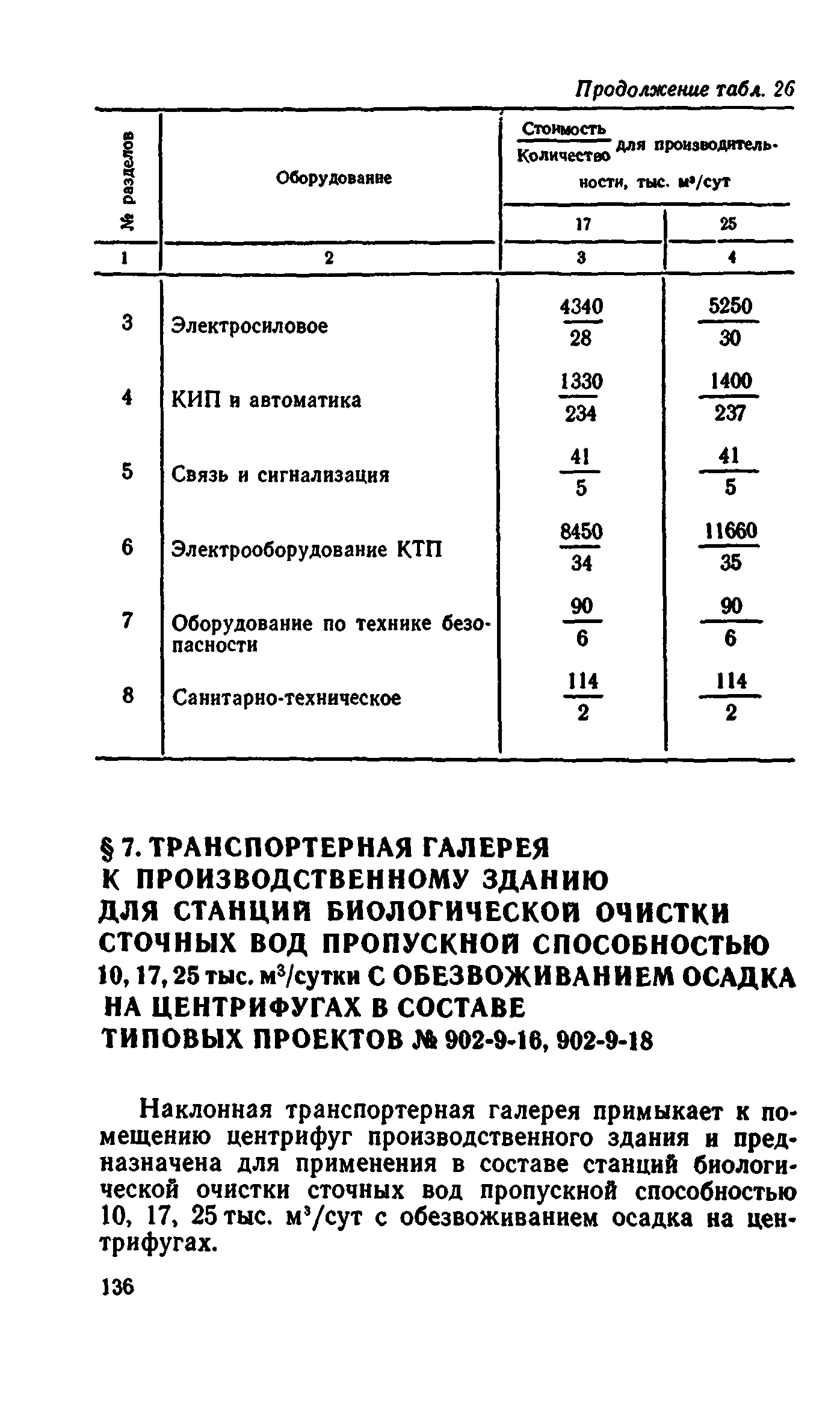 Сборник 8-4.2