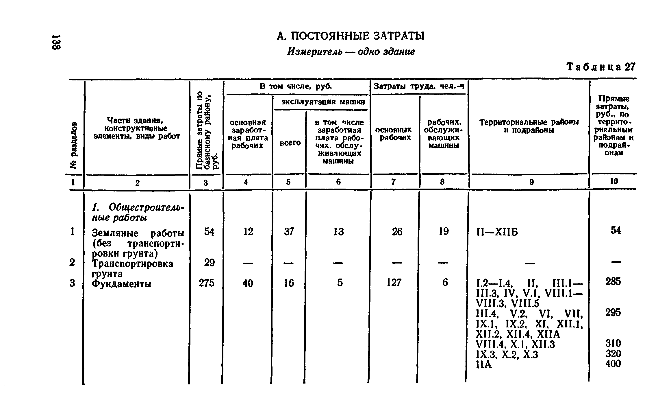 Сборник 8-4.2