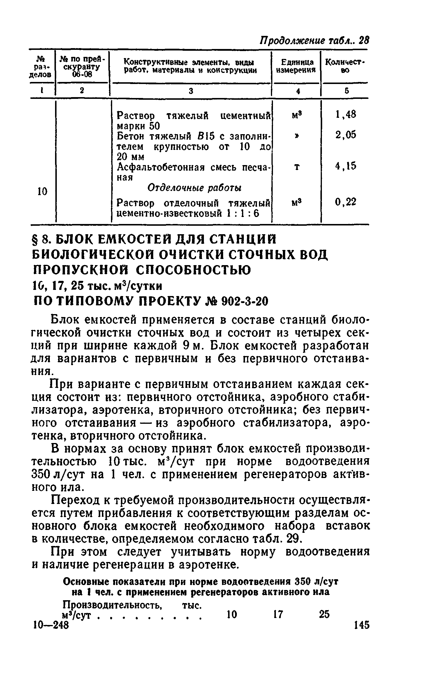 Сборник 8-4.2