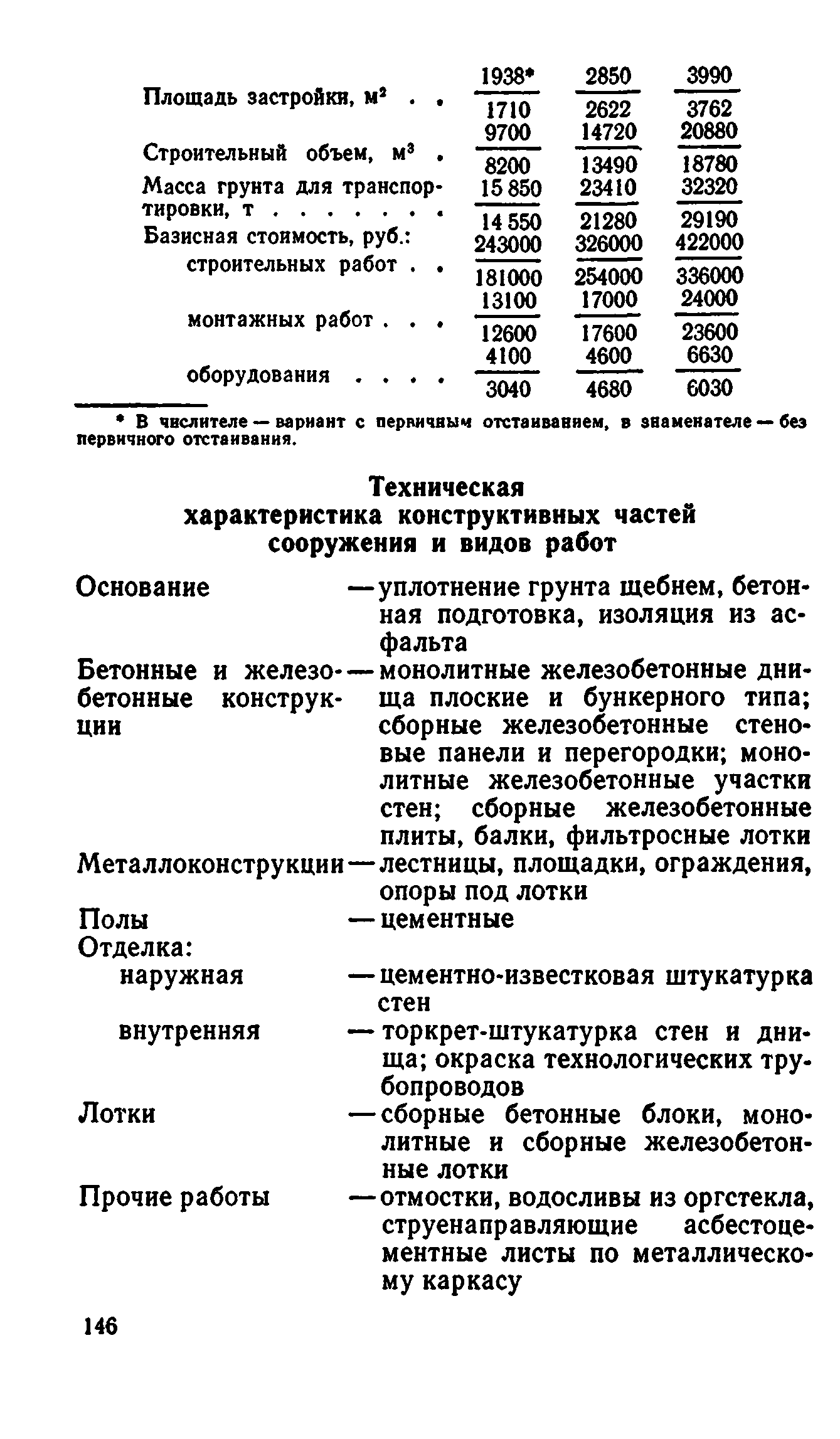 Сборник 8-4.2