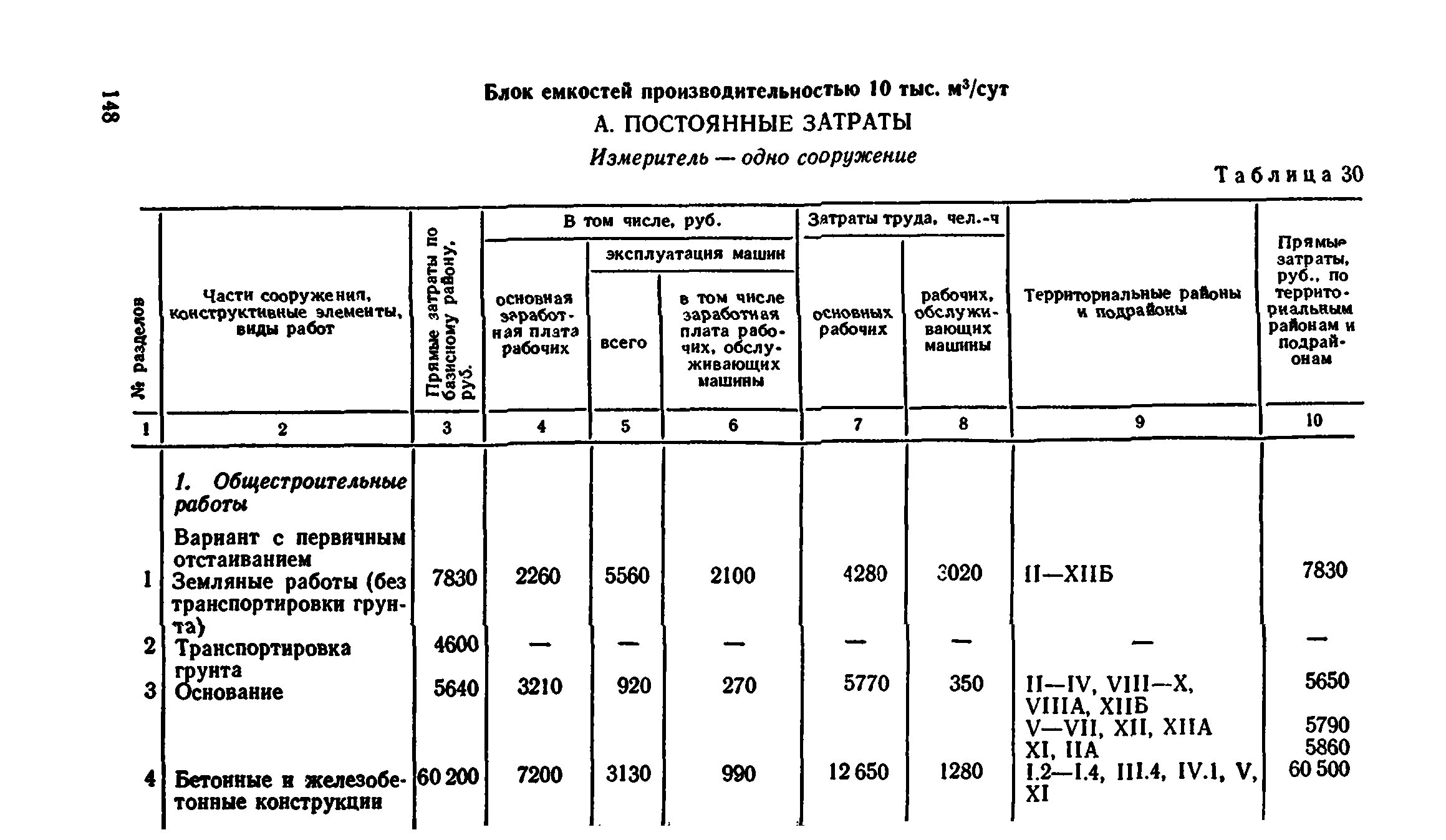 Сборник 8-4.2