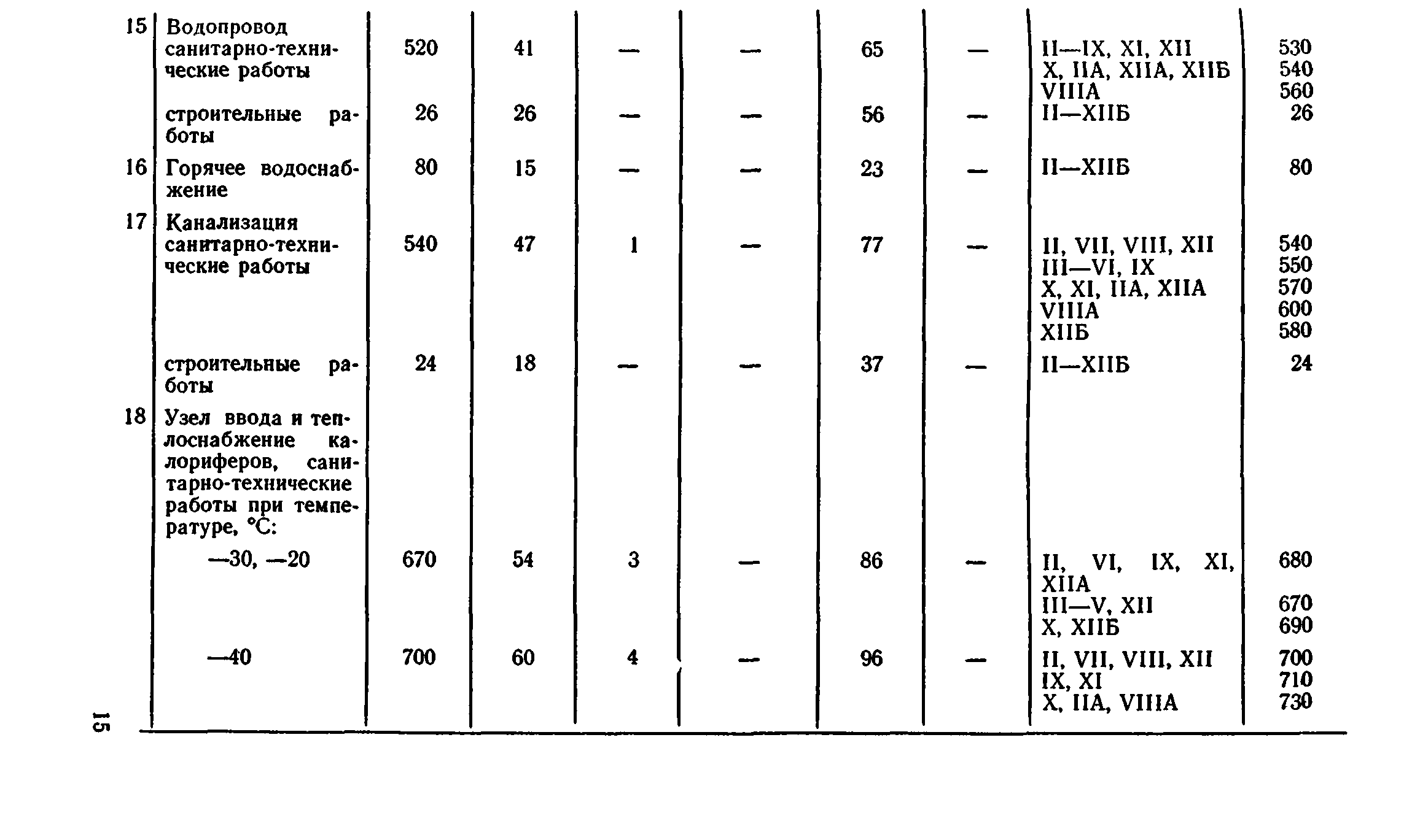 Сборник 8-4.2