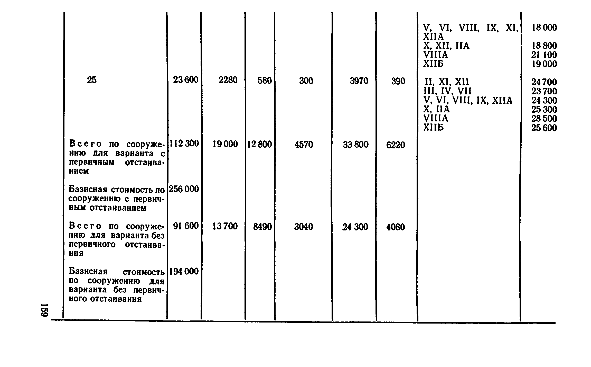 Сборник 8-4.2