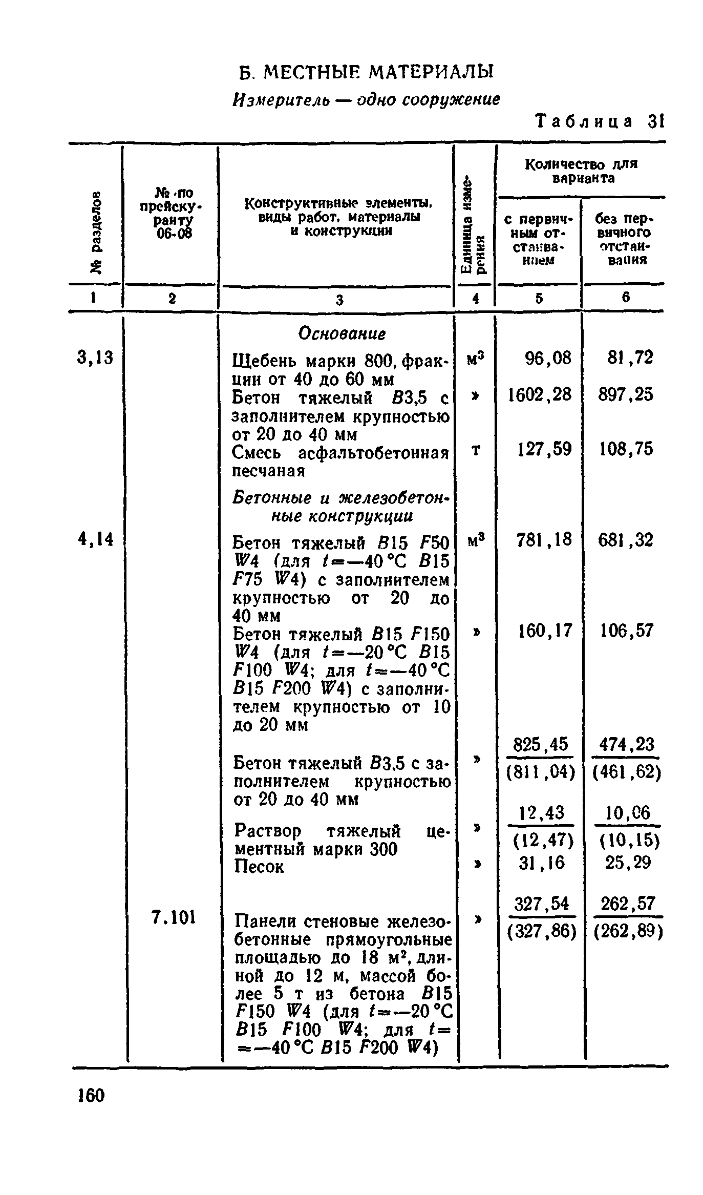 Сборник 8-4.2