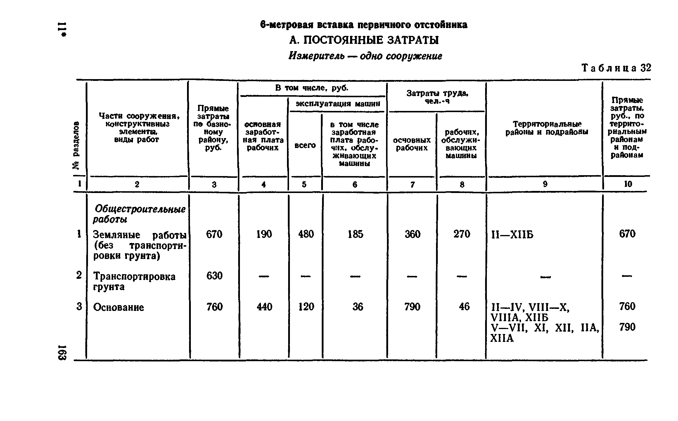 Сборник 8-4.2