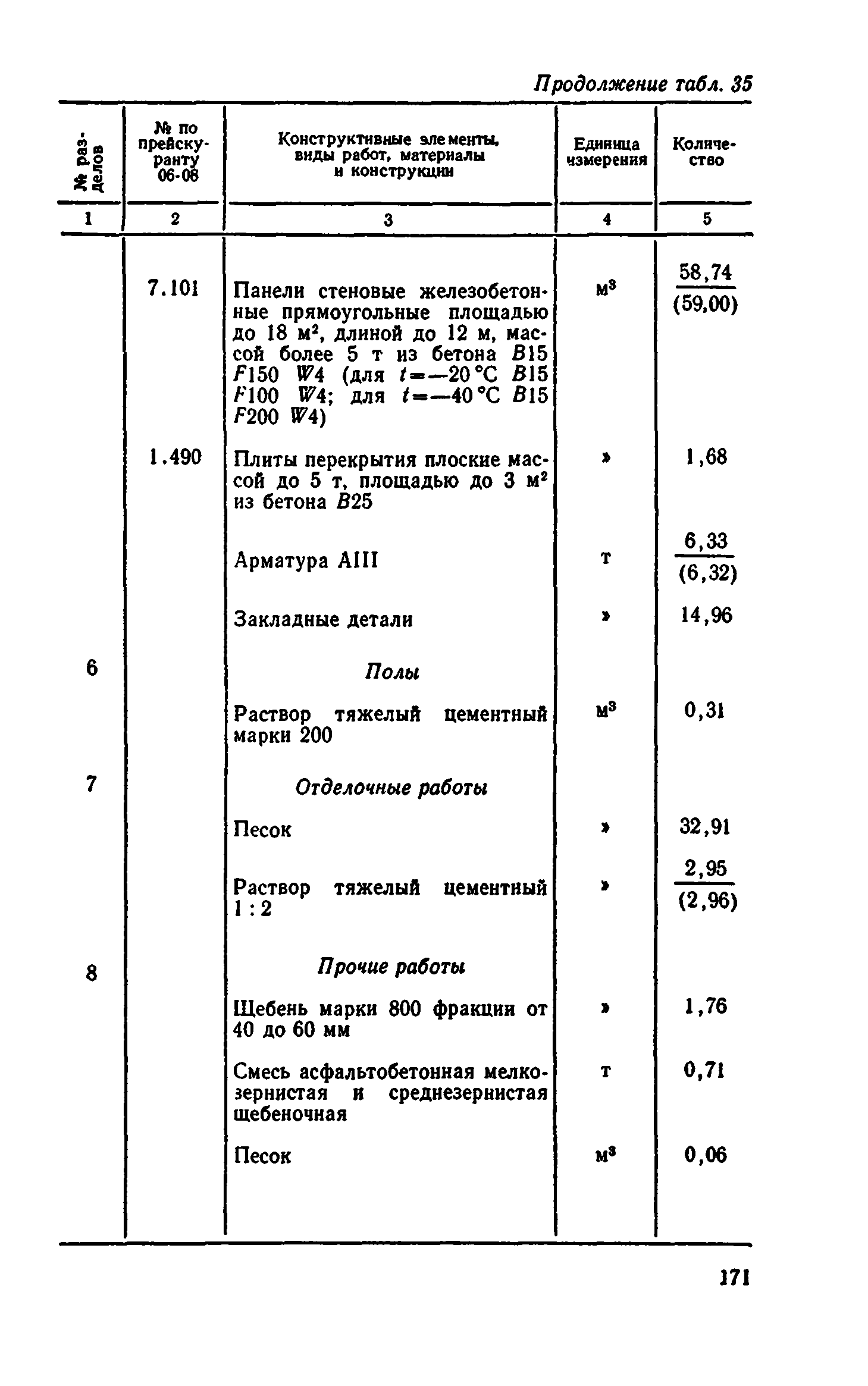 Сборник 8-4.2