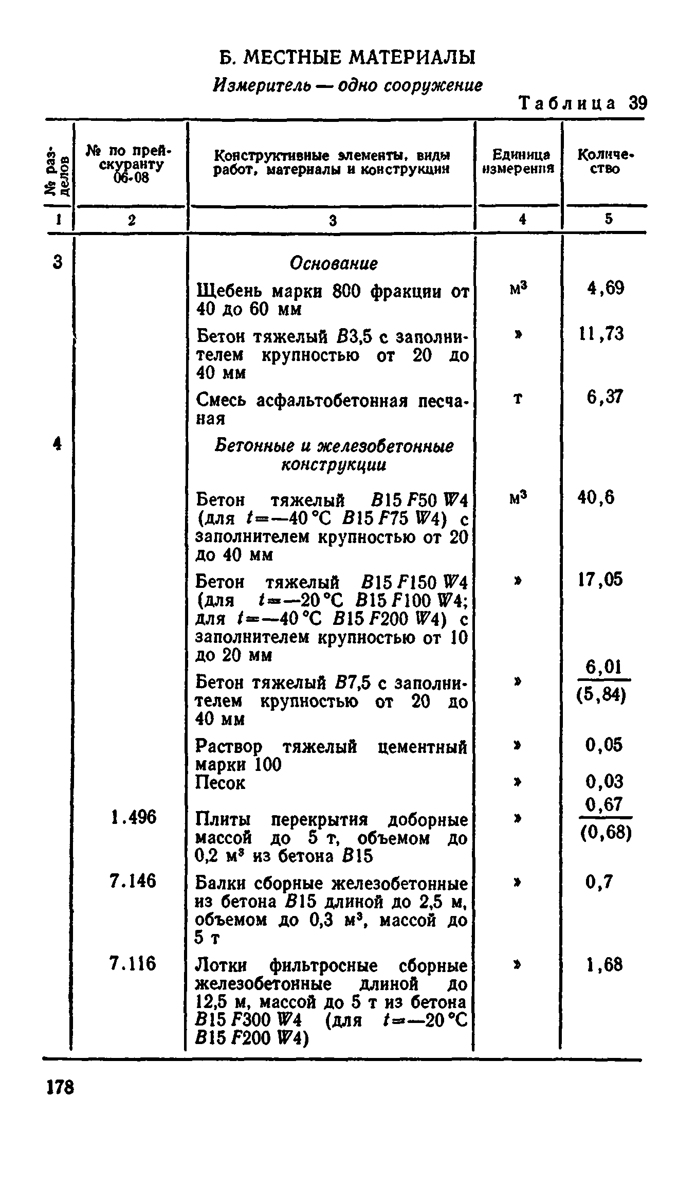 Сборник 8-4.2