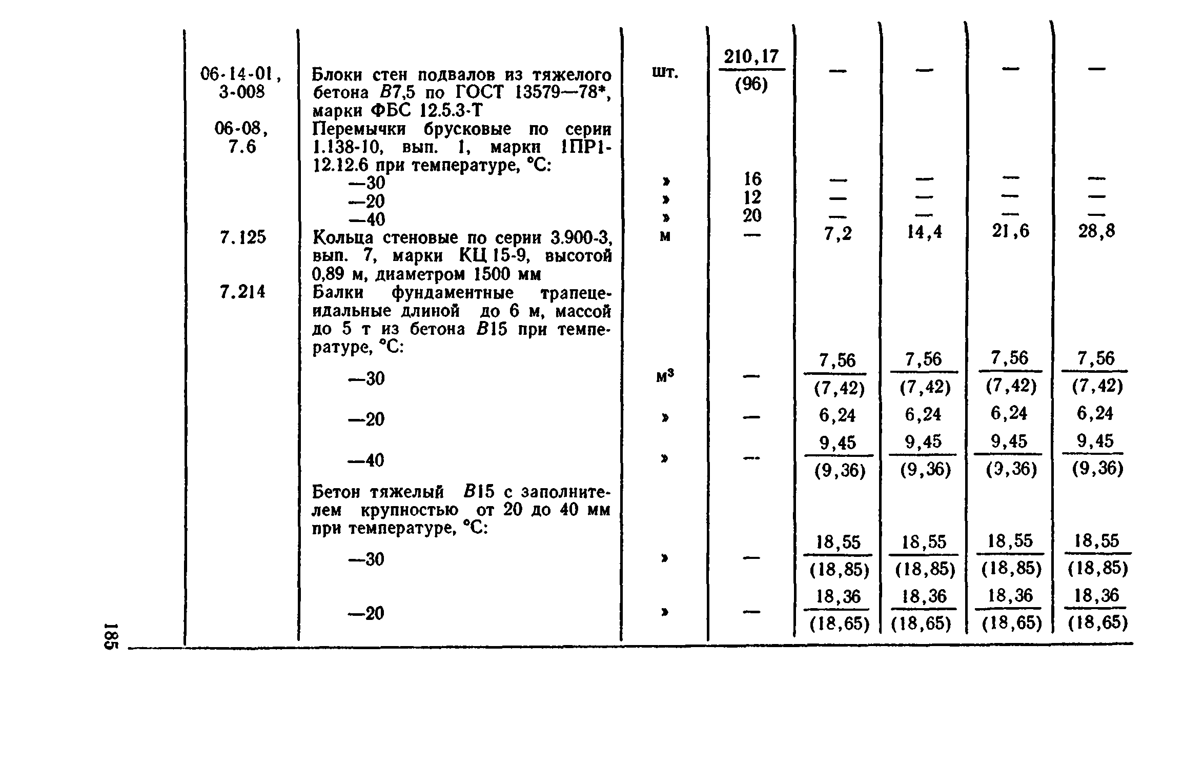 Сборник 8-4.2