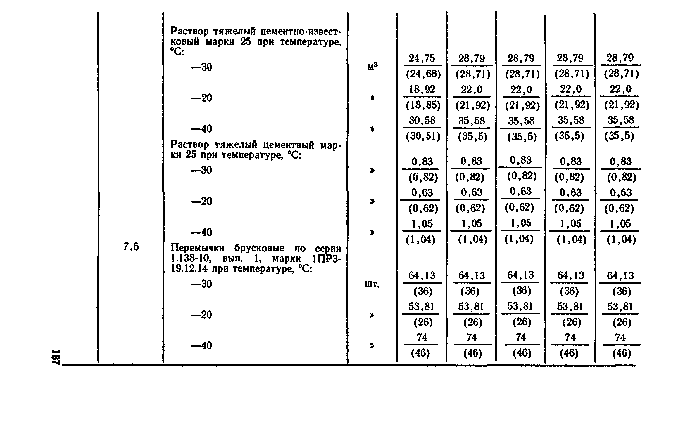 Сборник 8-4.2