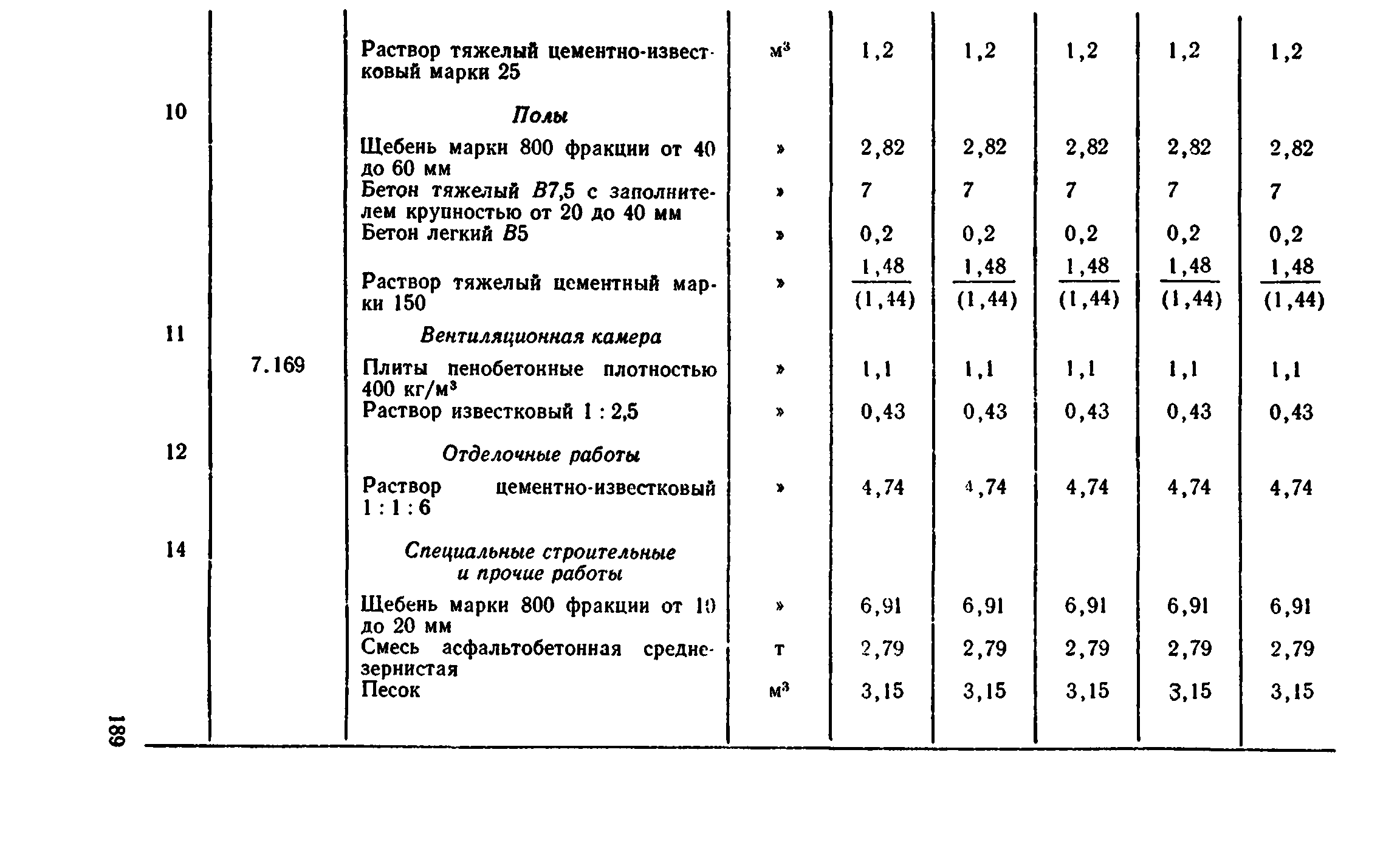 Сборник 8-4.2