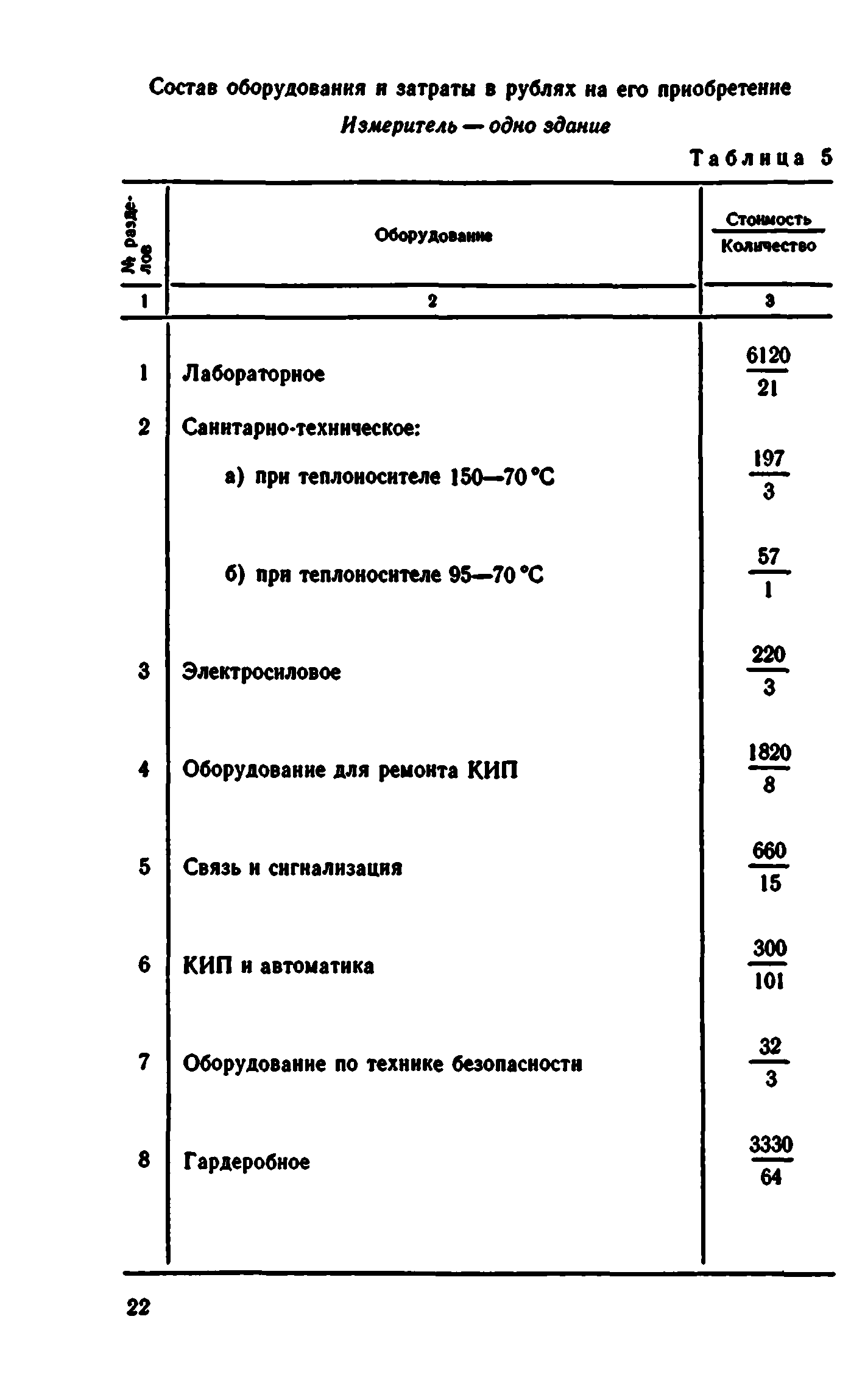 Сборник 8-4.2