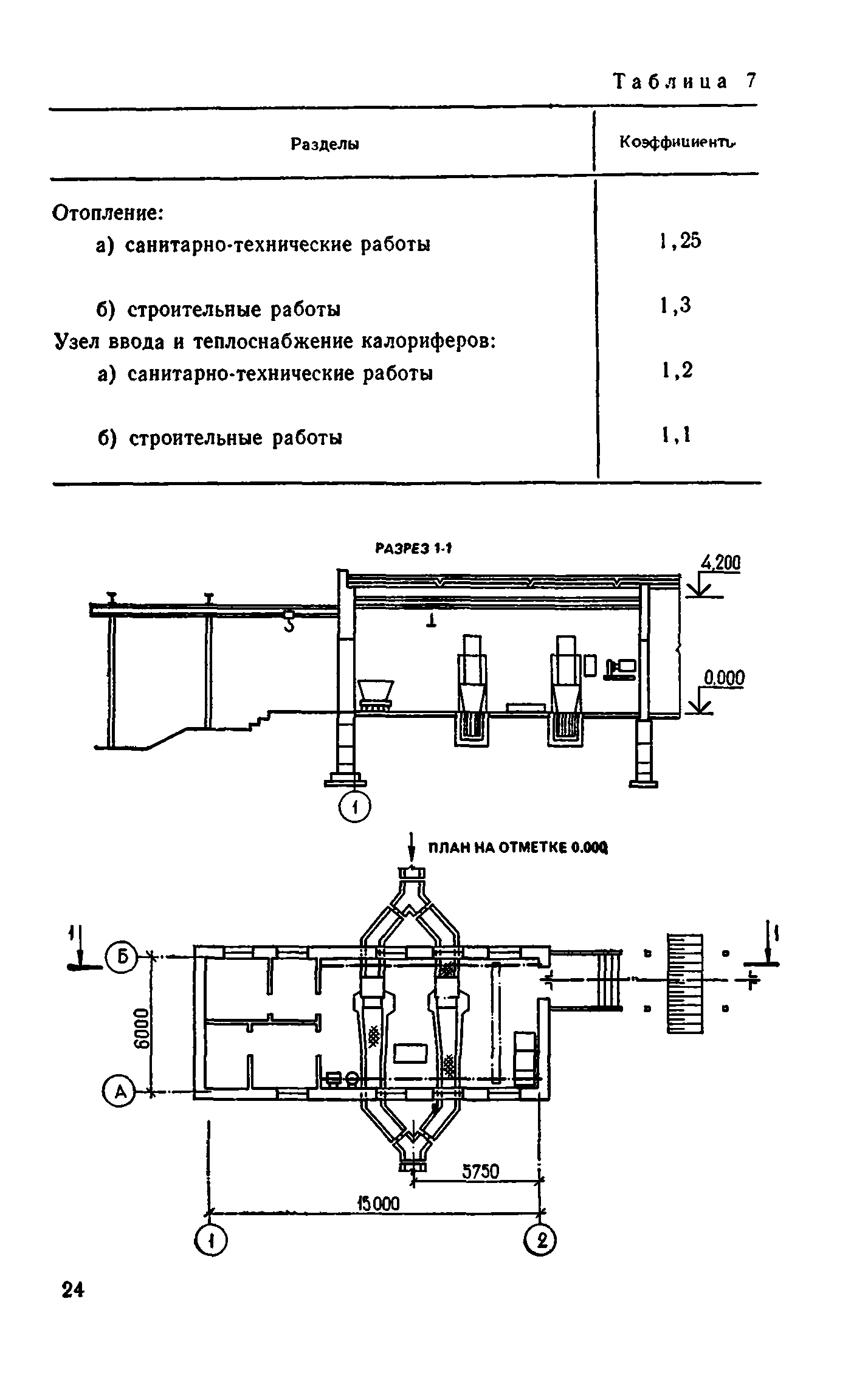 Сборник 8-4.2