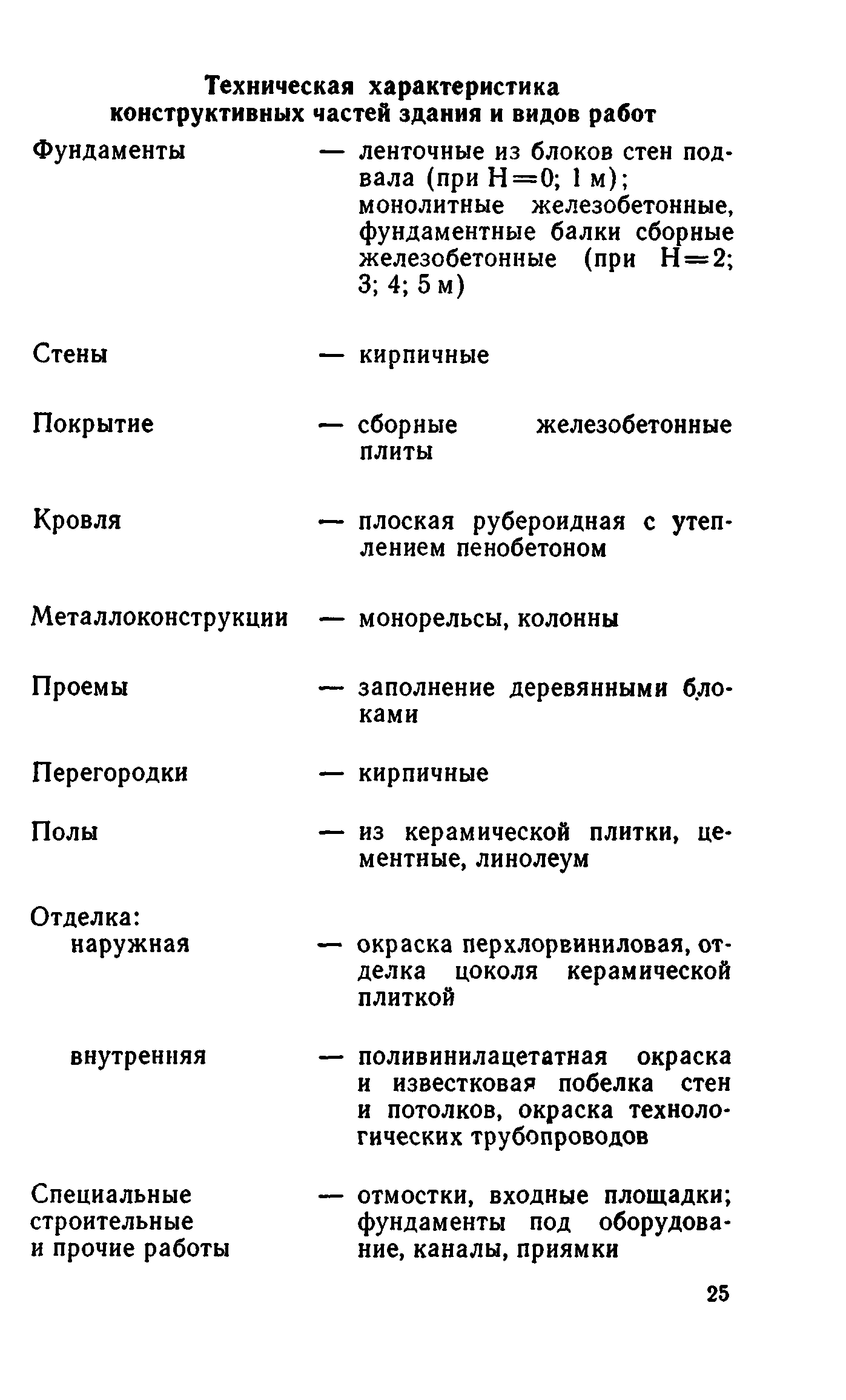 Сборник 8-4.2