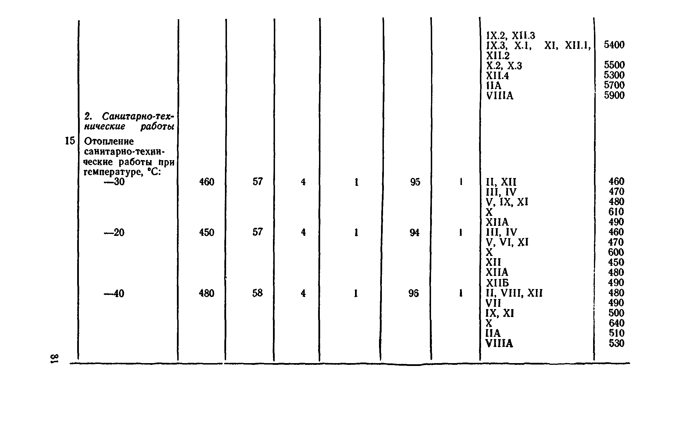 Сборник 8-4.2