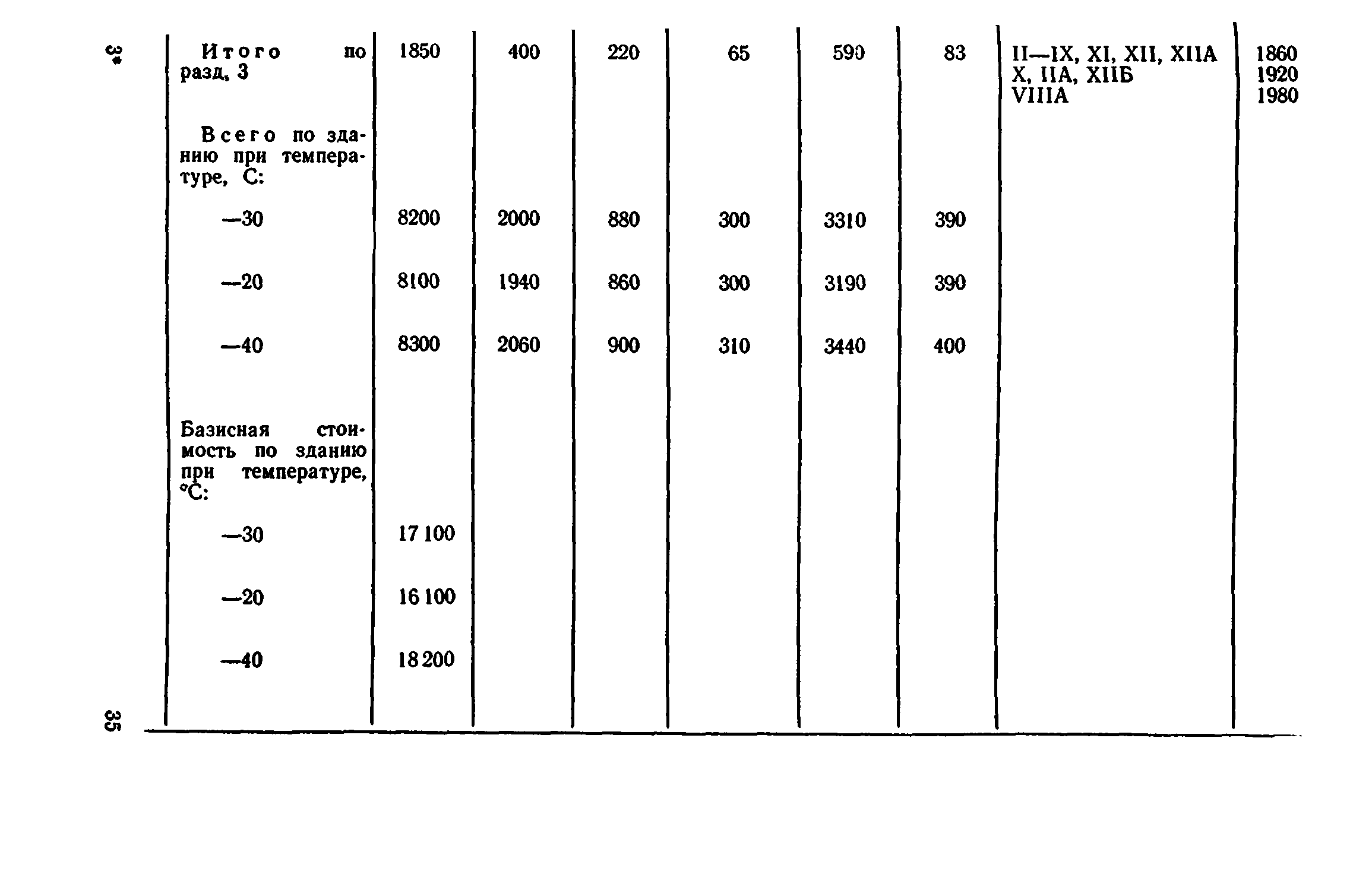 Сборник 8-4.2