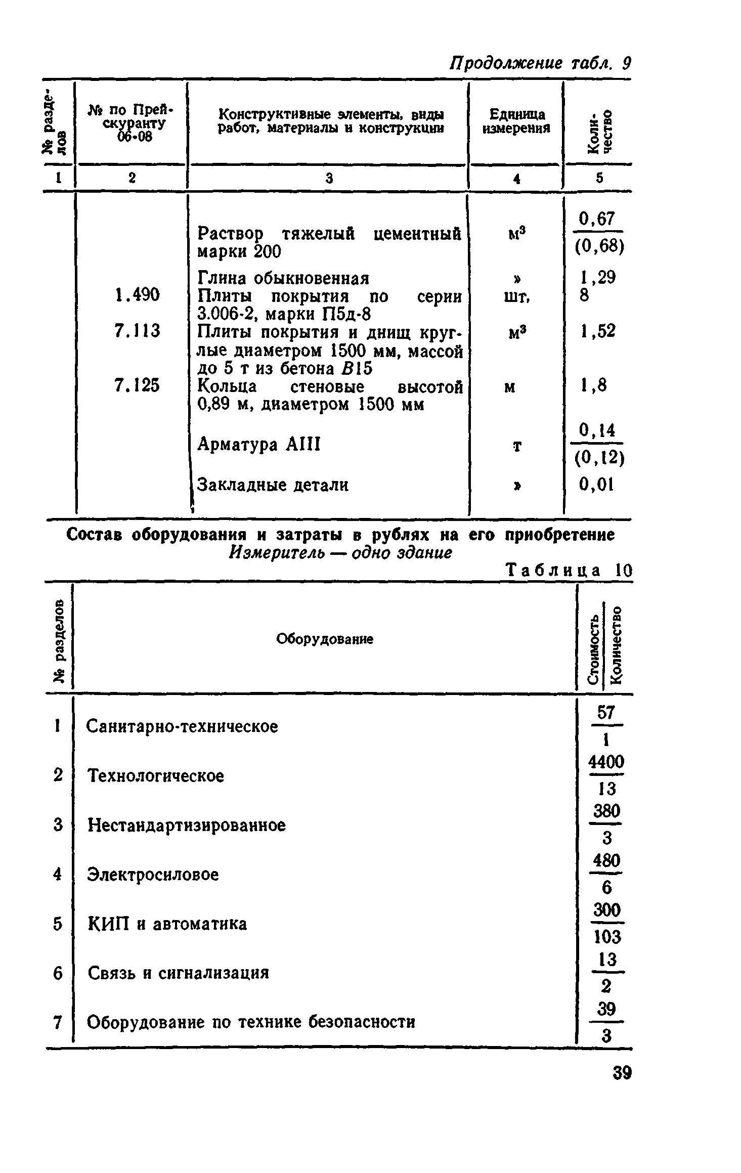 Сборник 8-4.2