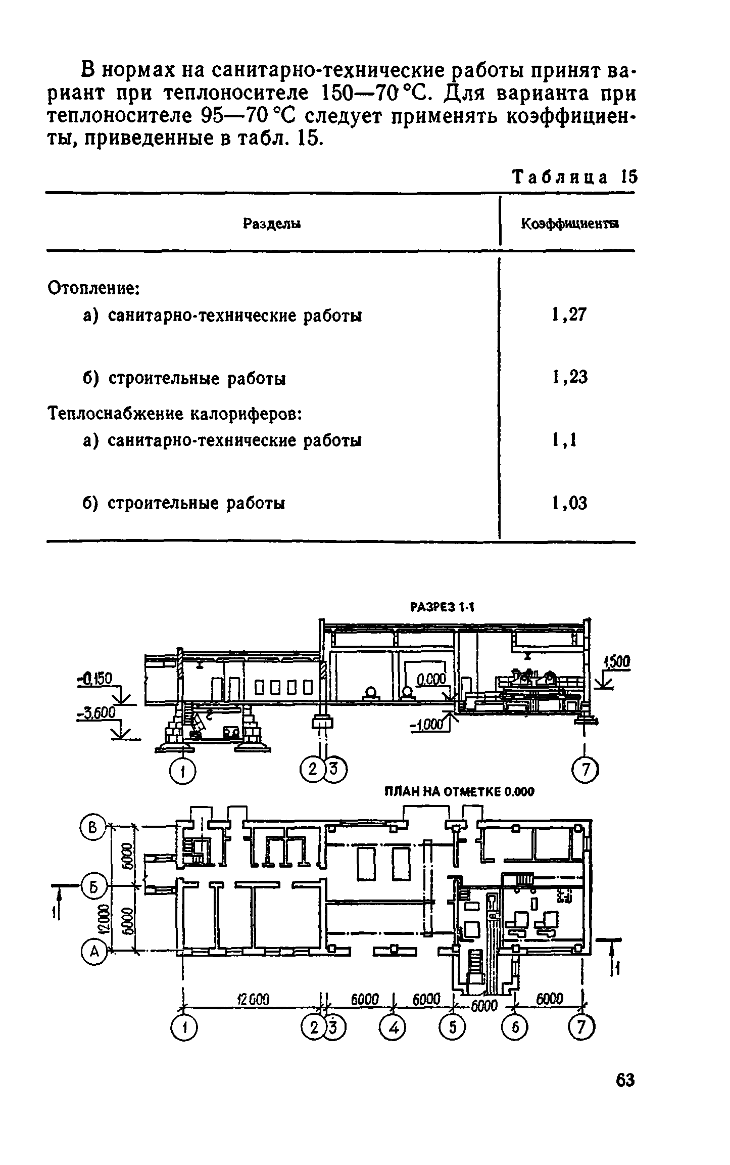 Сборник 8-4.2