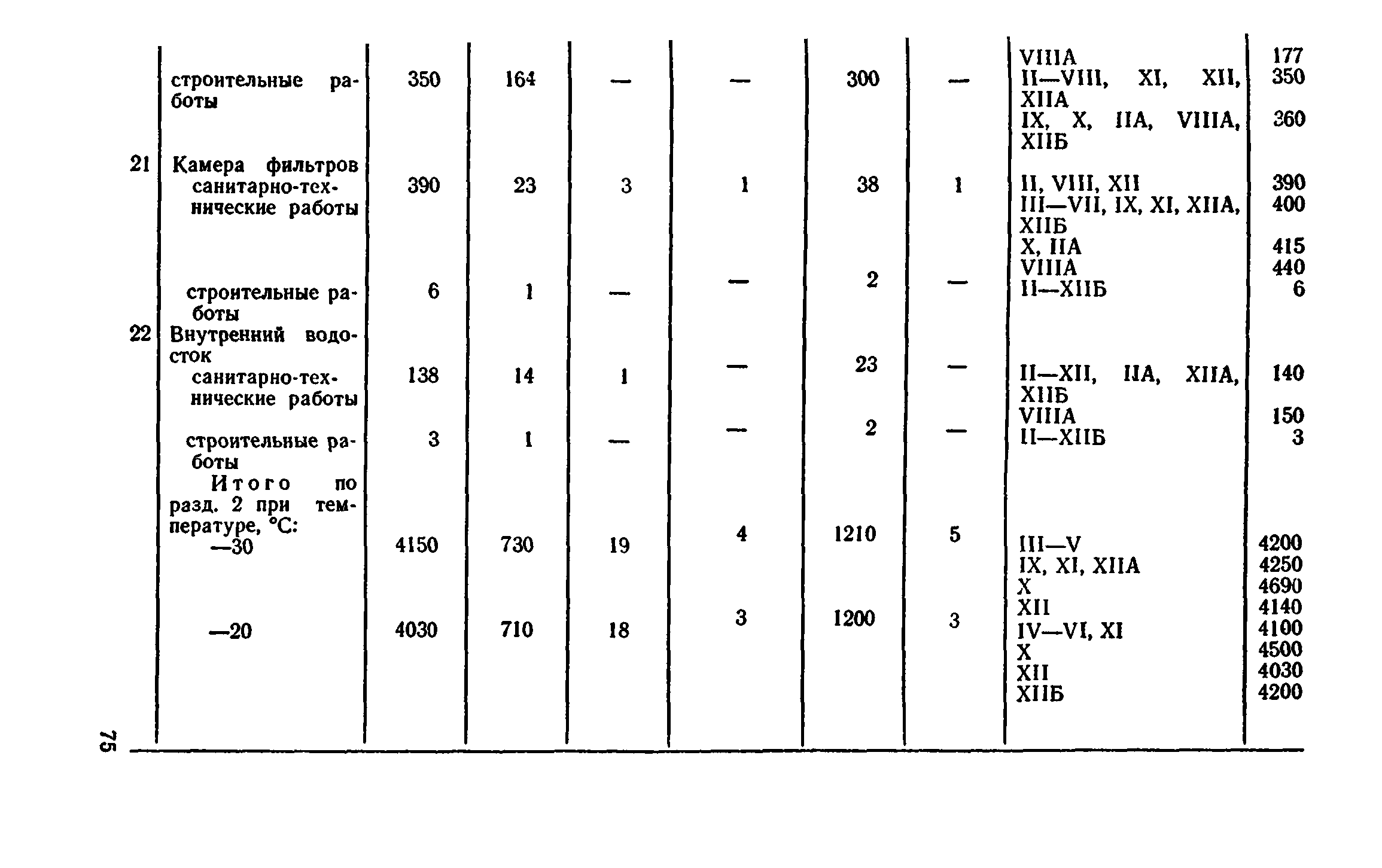 Сборник 8-4.2