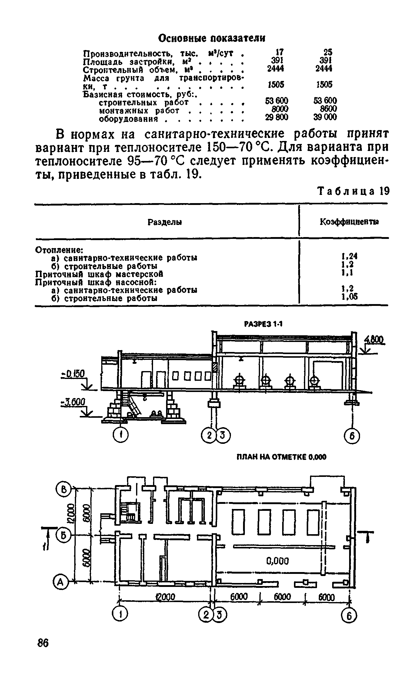 Сборник 8-4.2