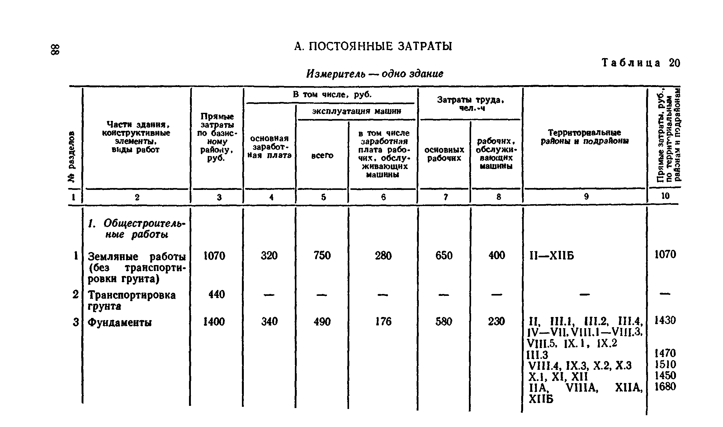 Сборник 8-4.2