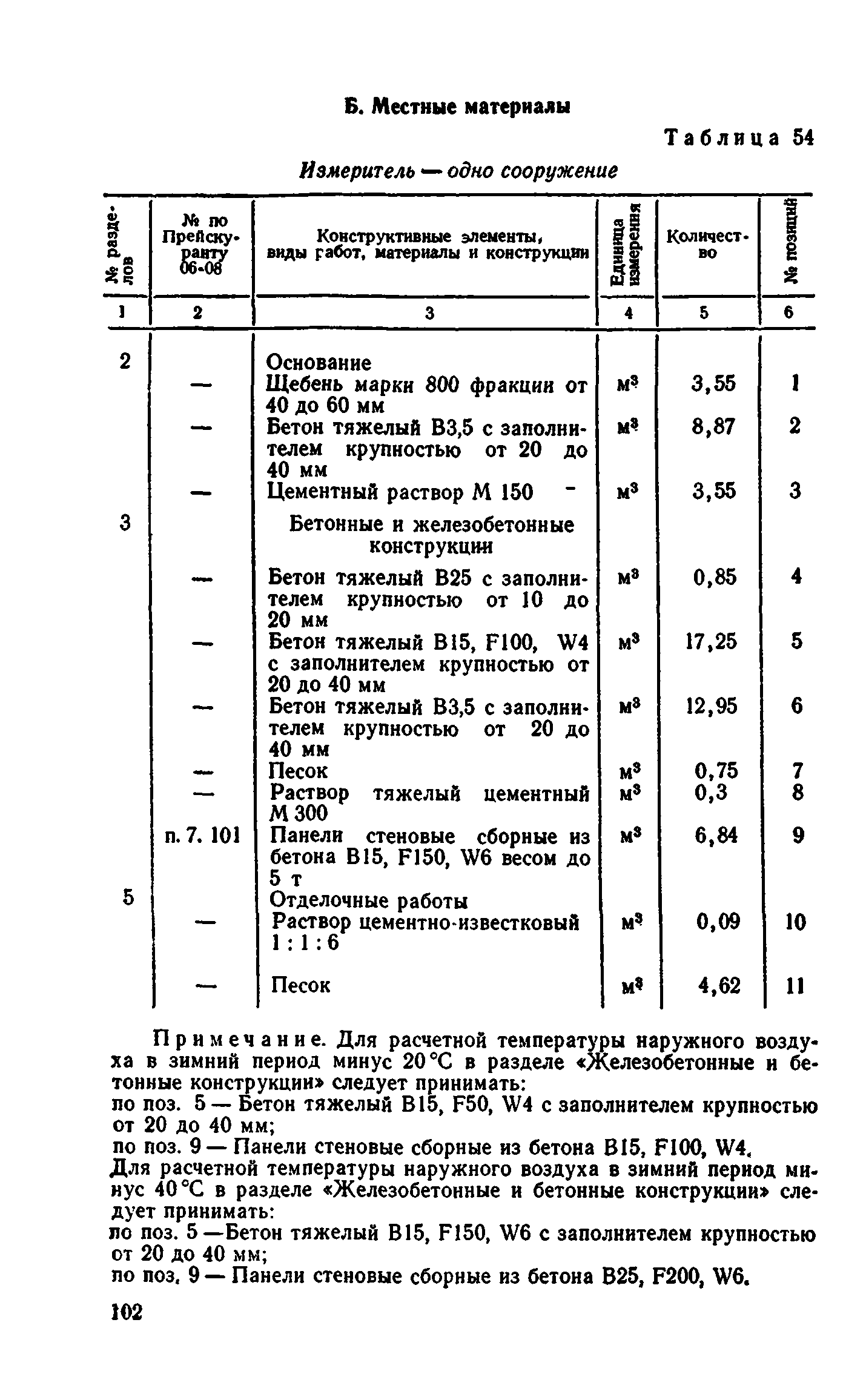 Сборник 8-4.1